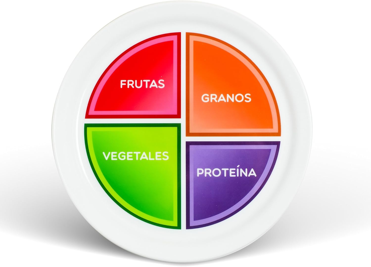 MyPlate for Teens Various (Single Plate Spanish, Spanish Language