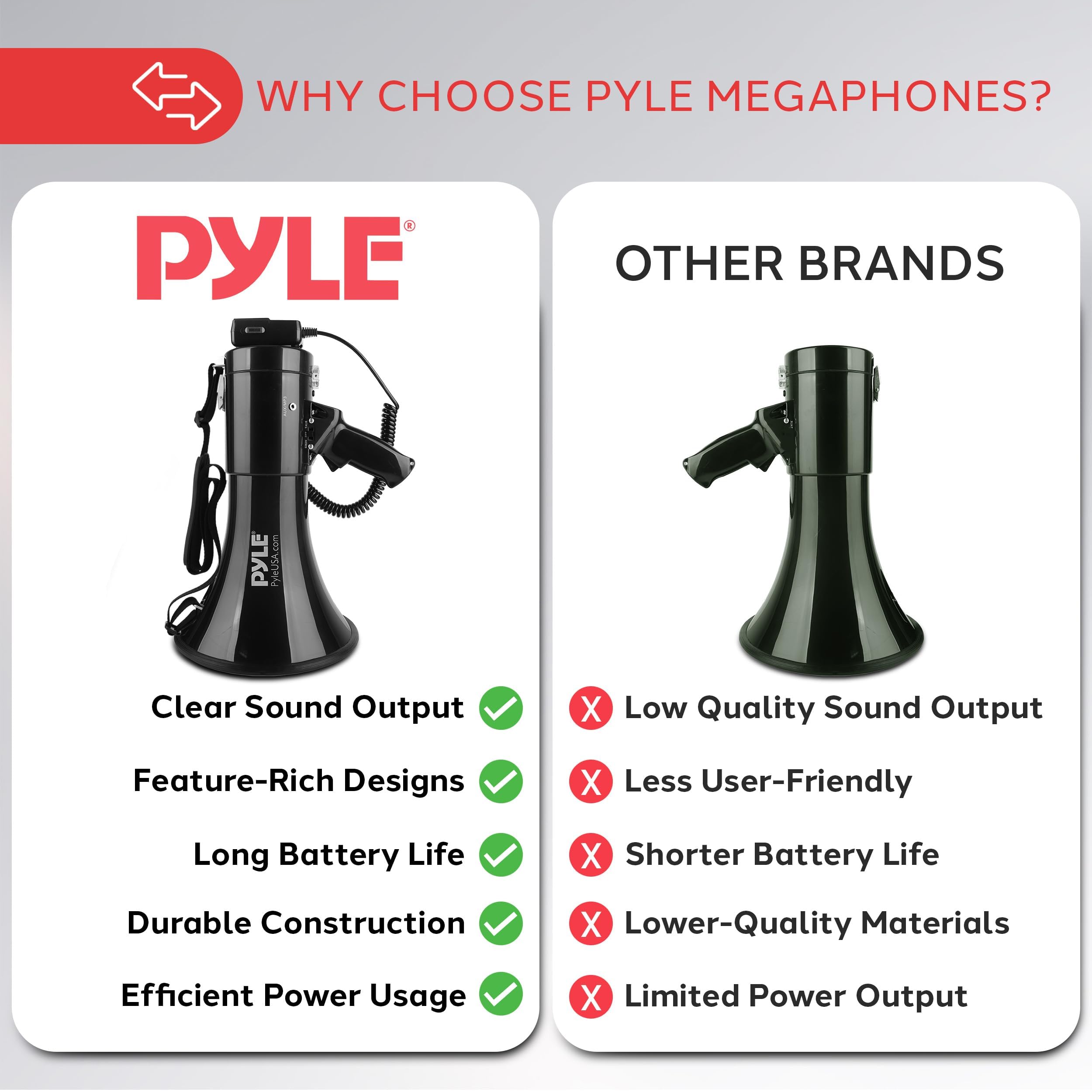 Pyle Mégaphone Haut-Parleur PA Bullhorn - Sirène Intégrée 50 Watts & Commande de Volume Ajustable