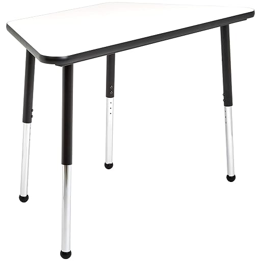 MockWares Basics Trapezoid Activity Table