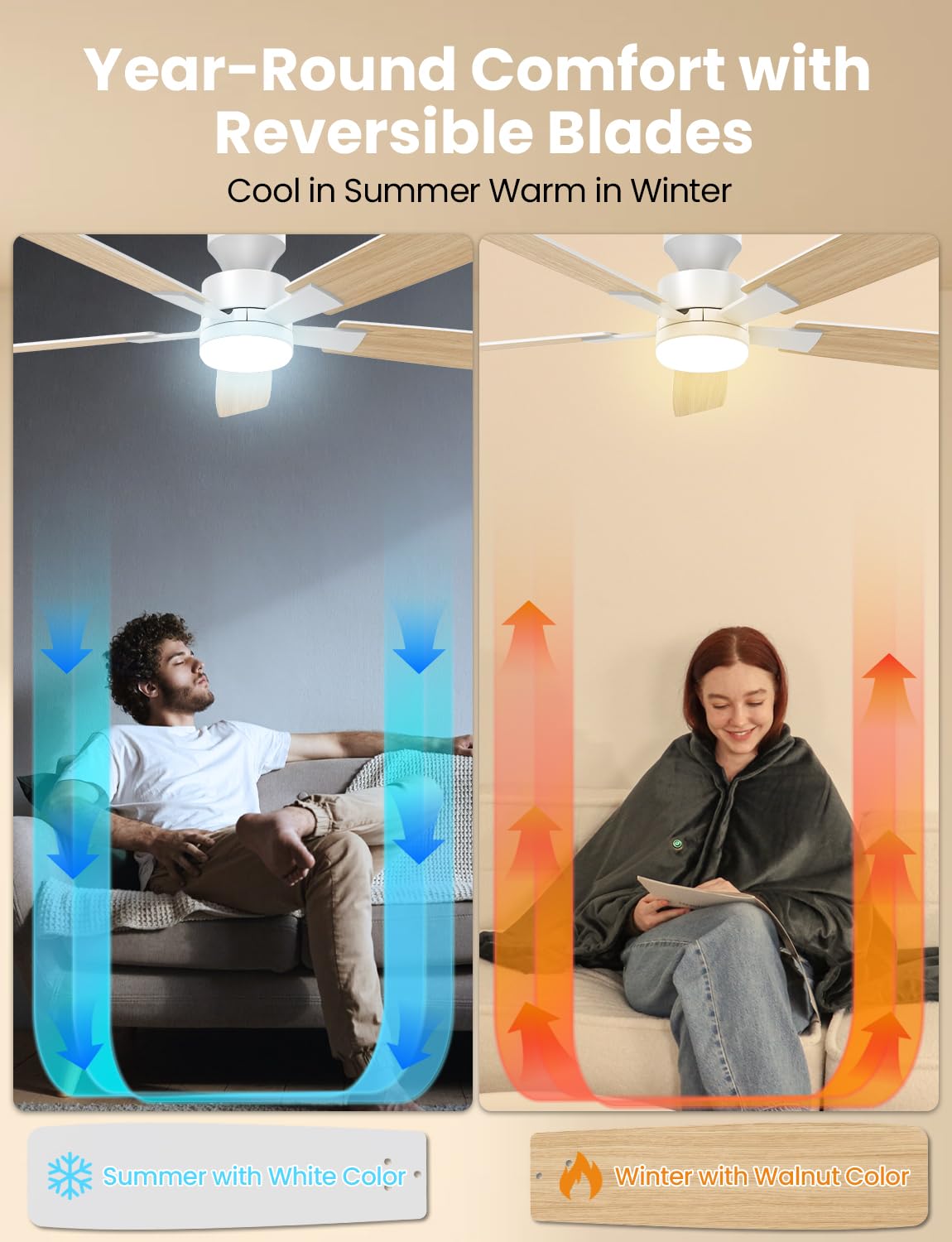 Airwit Ventilateur Plafond 132cm avec Lumière Silencieux, Télécommande, 6 Vitesses, LED Dimmable, Moteur DC Réversible