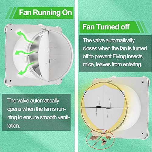 Miniatura 2 de DouSeiAi Ventilador de escape de 8 pulgadas con luz LED, ventiladores de ventilación de bajo ruido de 110 V/28 W, ventilador de ventilación de 2350