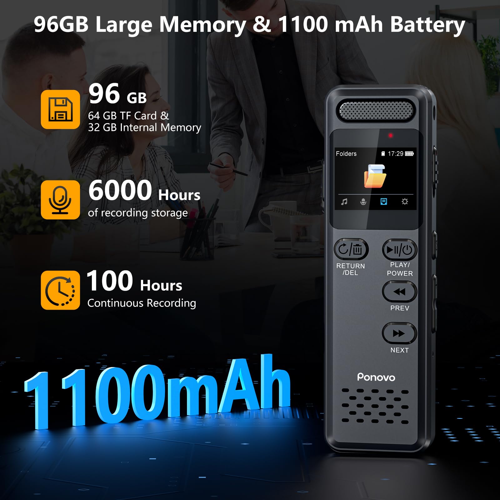 96GB Registratore Vocale 100 Ore Registrazione Continua, Ponovo Registratore Professionale Attivazione Vocale 1536Kbps con MIC, 1100mAh Mini Registratore Audio con Password per Interviste Riunioni