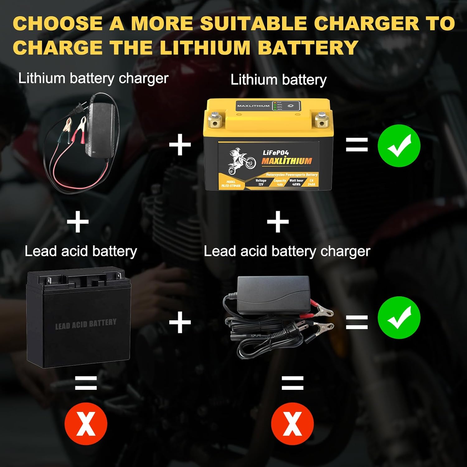 12V 240A YT7B-BS/YT12B-BS Lithium Motorcycle Battery with Smart BMS, Lightweight & Waterproof - Replacement for YT9B-BS/YT14B-BS - Fits for Motorcycle, Moped, ATV, Generators