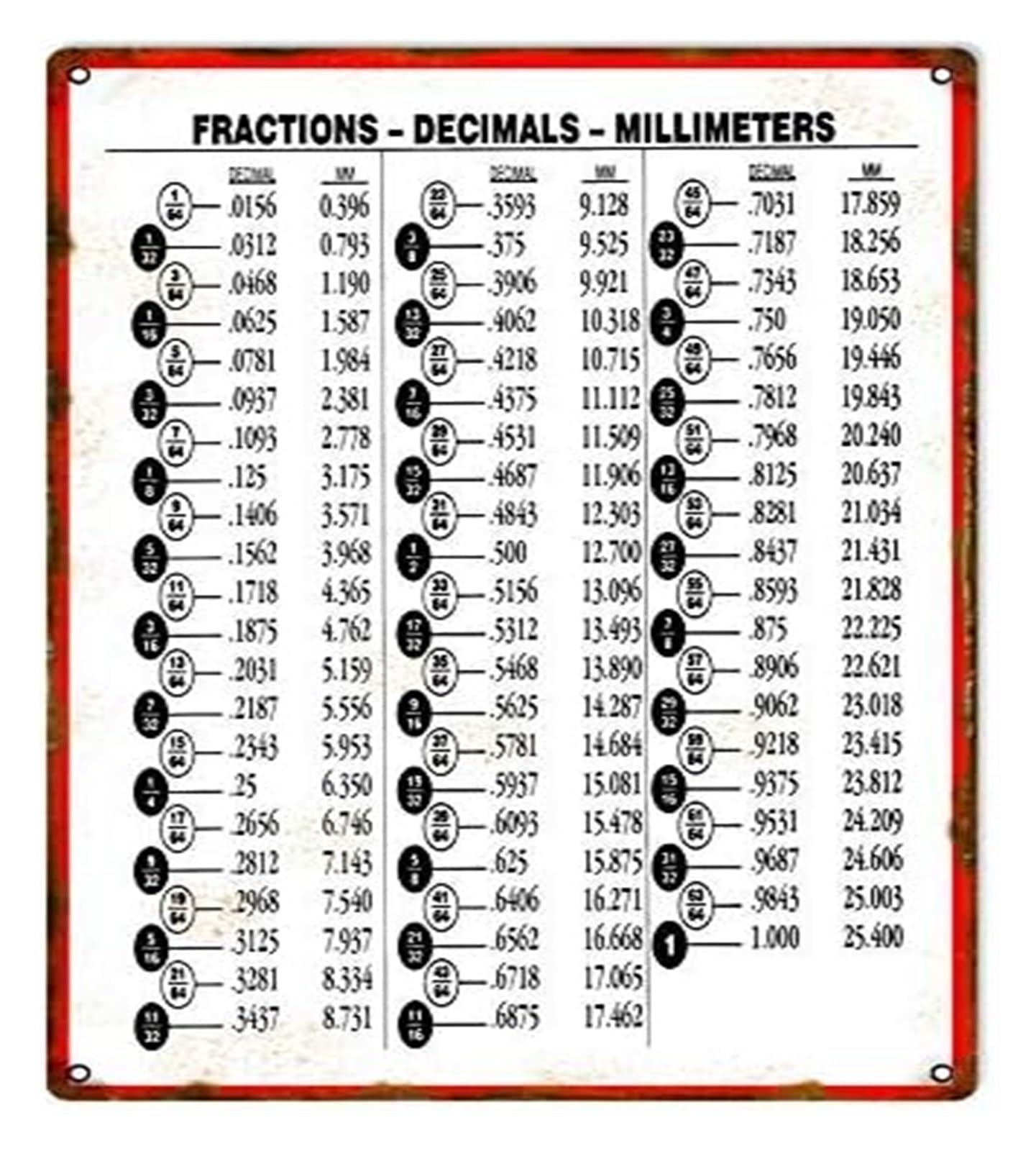 ZDVHOMCB Garage Workshop Tin Sign Fraction Decimal Millimeter Machinist Chart Metal Wall Decor for Tool Room Man Cave Workshop Office 8 X 12 inch