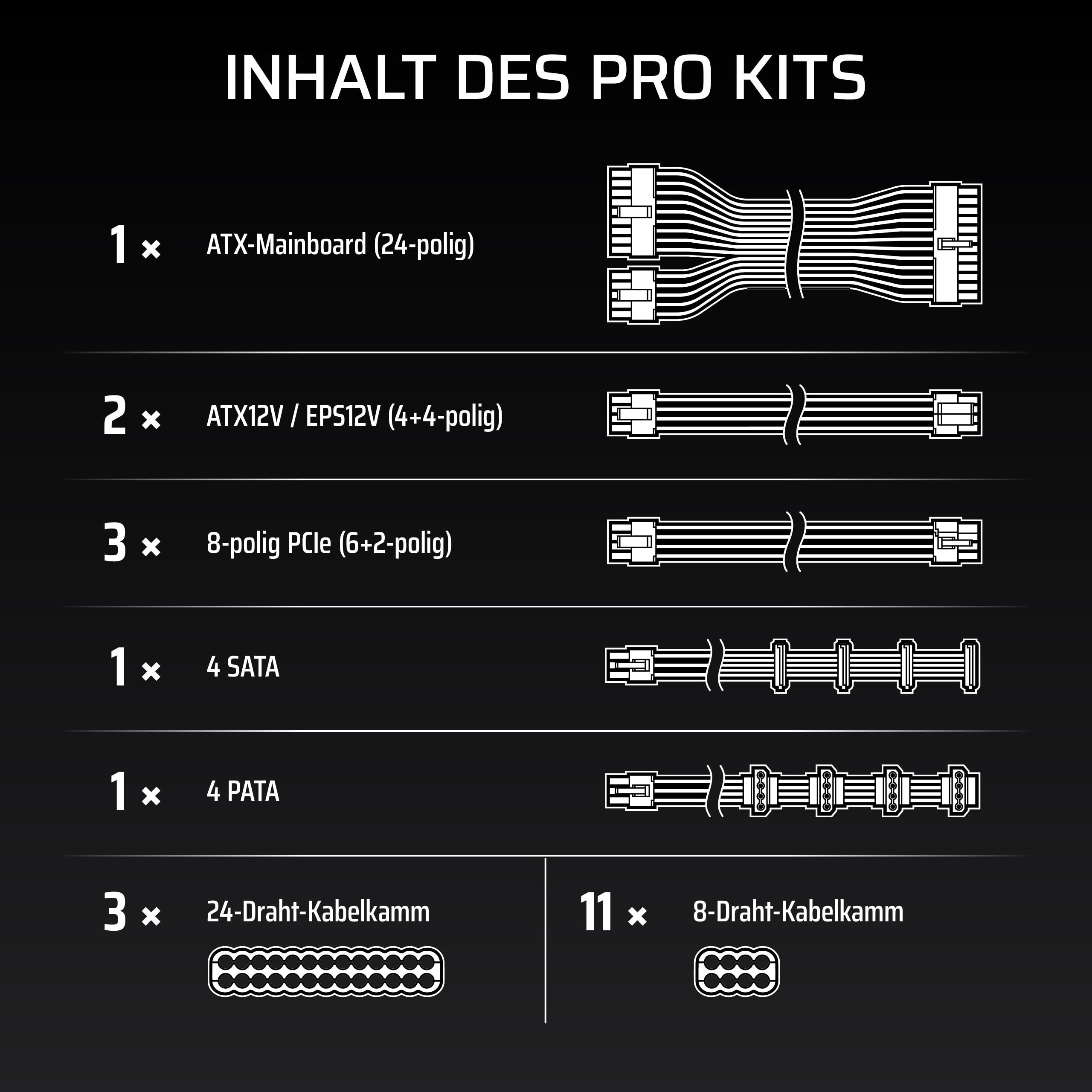 Corsair Elite Premium Pro-Kit mit Einzeln Ummantelten Typ 5-Netzteilkabeln – Flache Kabelkämme, Dreilagiges Mesh-Paracord-Design, Kompatibel Netzteilen mit Typ-5-Kabeln – Weiß