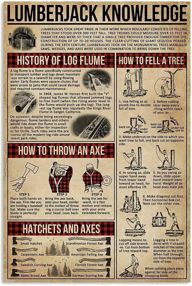 rayprint Aluminum Plaque Lumberjack Knowledge Retro Tin Sign Metal Sign Cafe Bar Club Wall Decoration 8x12inches