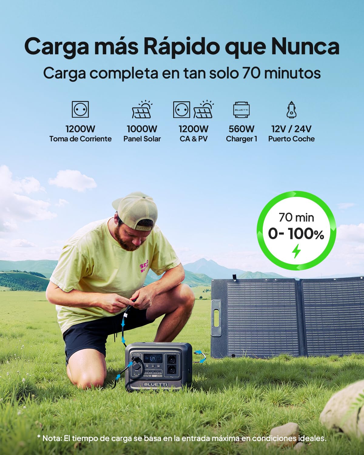 BLUETTI Elite 100 V2 Generador Solar Portátil 1024Wh, Batería LiFePO₄, 1800W (3600W Pico), 35% Más Compacto, Estación de Energía para Acampar, Hogar, Emergencias, UPS, Panel Solar Opcional