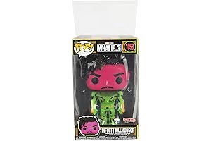 Premium 10-Inch Funko Pop Protector: Shielding Your Pop Collection
