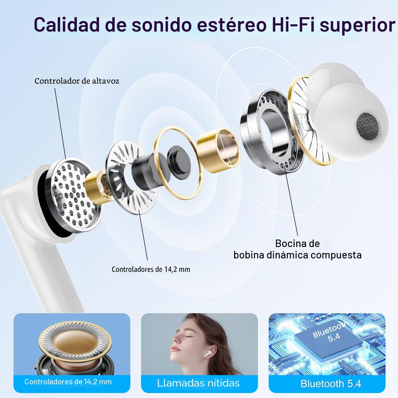 Thunelec Auriculares Inalambricos con Pantalla Táctil LED, 2026 Nuevo Auriculares Bluetooth 5.4 con Reducción de Ruido ANC+ENC y HD Mic, 48H Cascos Inalambricos con HiFi Estéreo/5 Modos EQ, Blanco