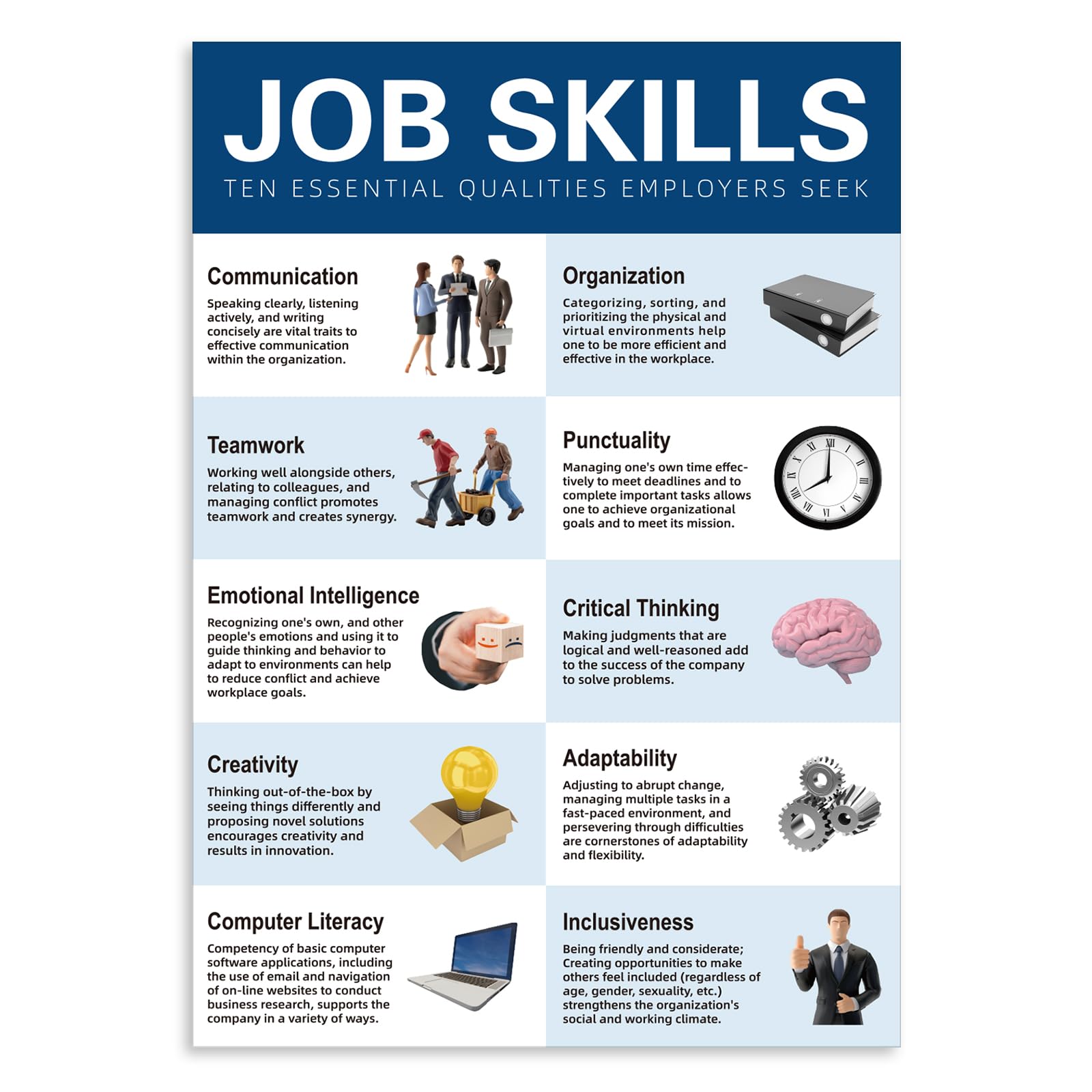 Gilprop Job Skills Posters Essential Qualities Employers Seek Posters High School Classroom Decor Workplace Poster for College Library Home Reading Corner Wall Decors Supplies