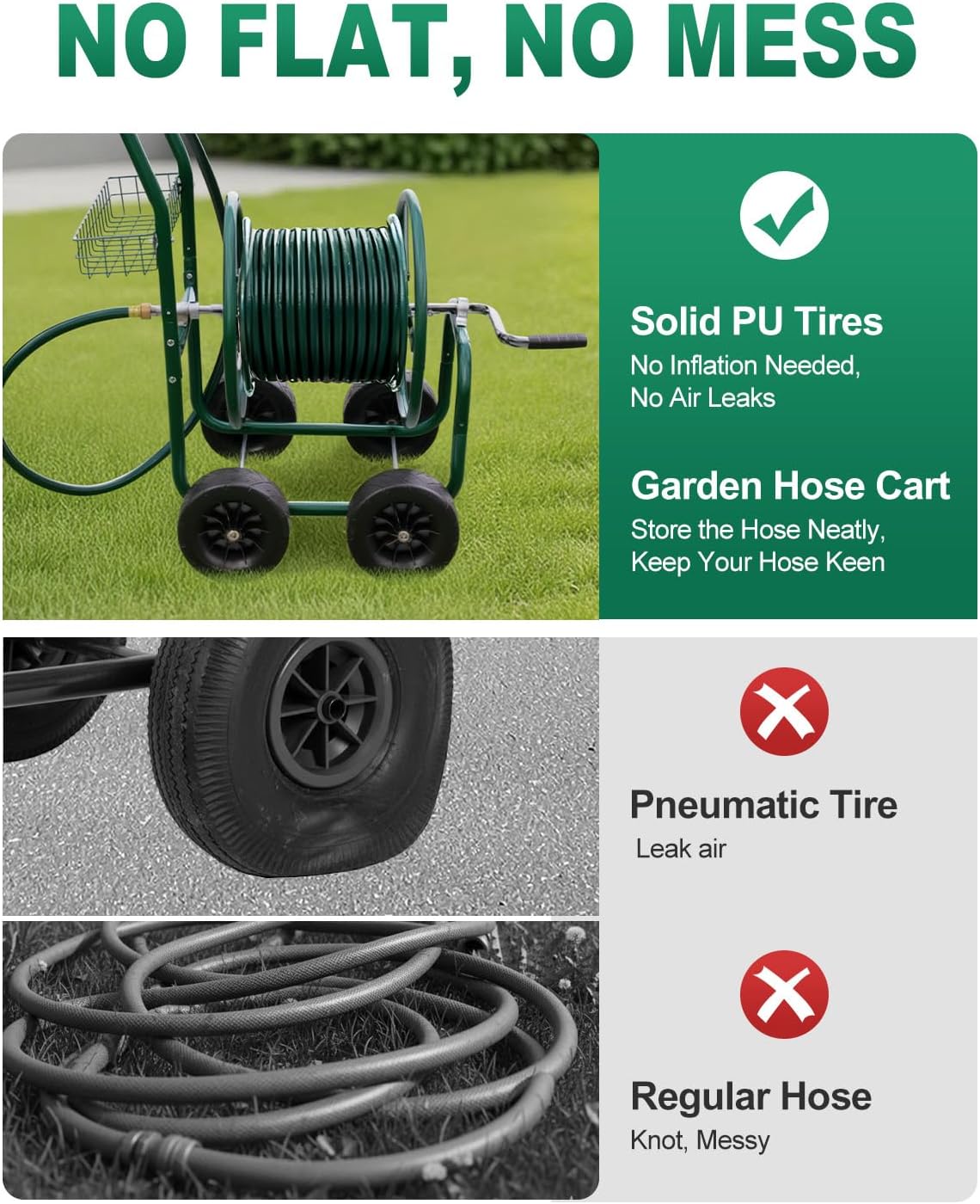 Outvita Garden Hose Reel Cart, Heavy Duty Water Hose Cart for Outside, Lawn Watering, for Garden, Yard, Lawn, Farm, Hold Up to 250 ft of 5/8’’ Hose, 4 PU Wheels, Storage Basket (Green)