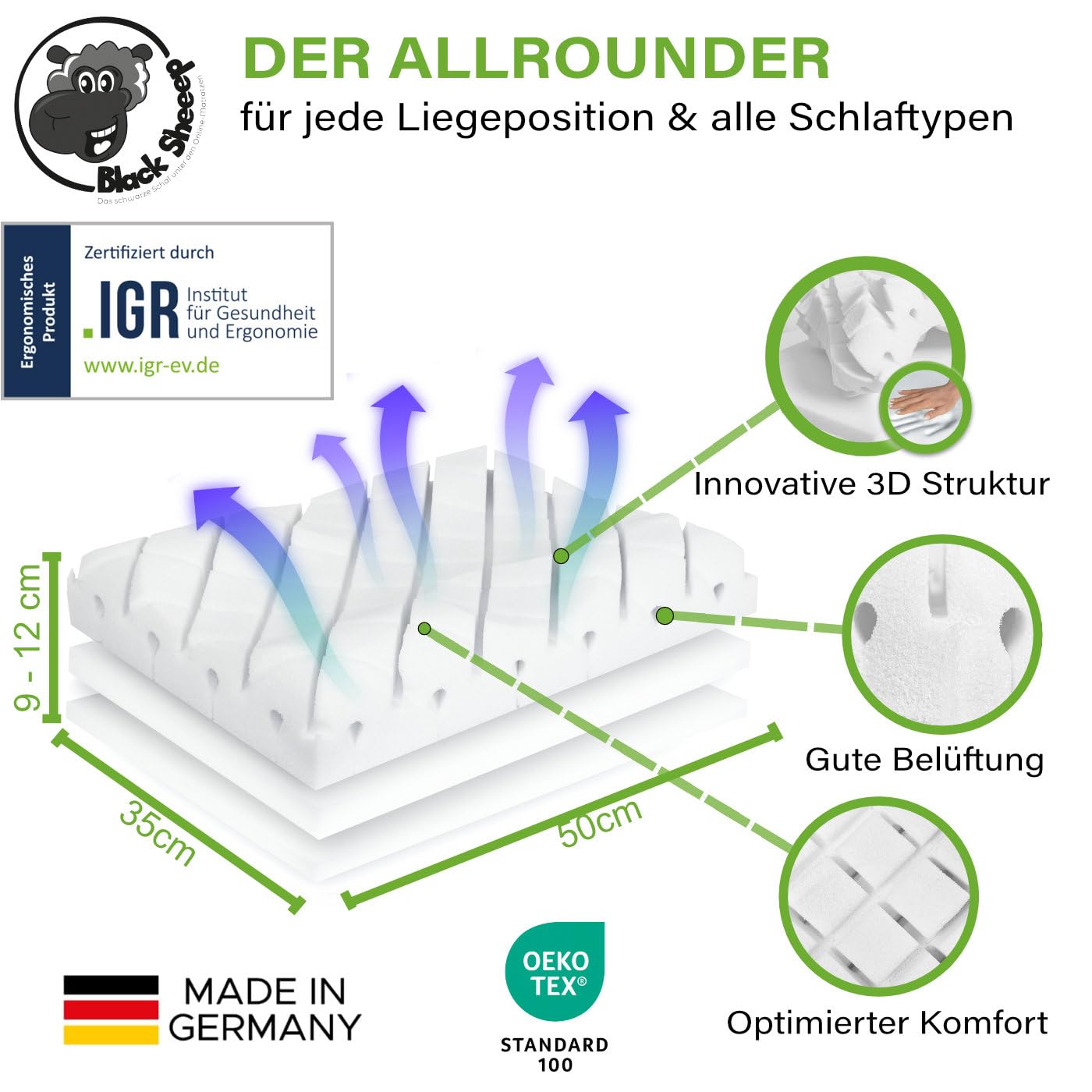 Black Sheeep Orthopädisches Nackenstützkissen mit Memory Foam Made in Germany ergonomisches Kopfkissen inkl. Eukalyptus Kissenbezug für Allergiker und Seitenschläfer