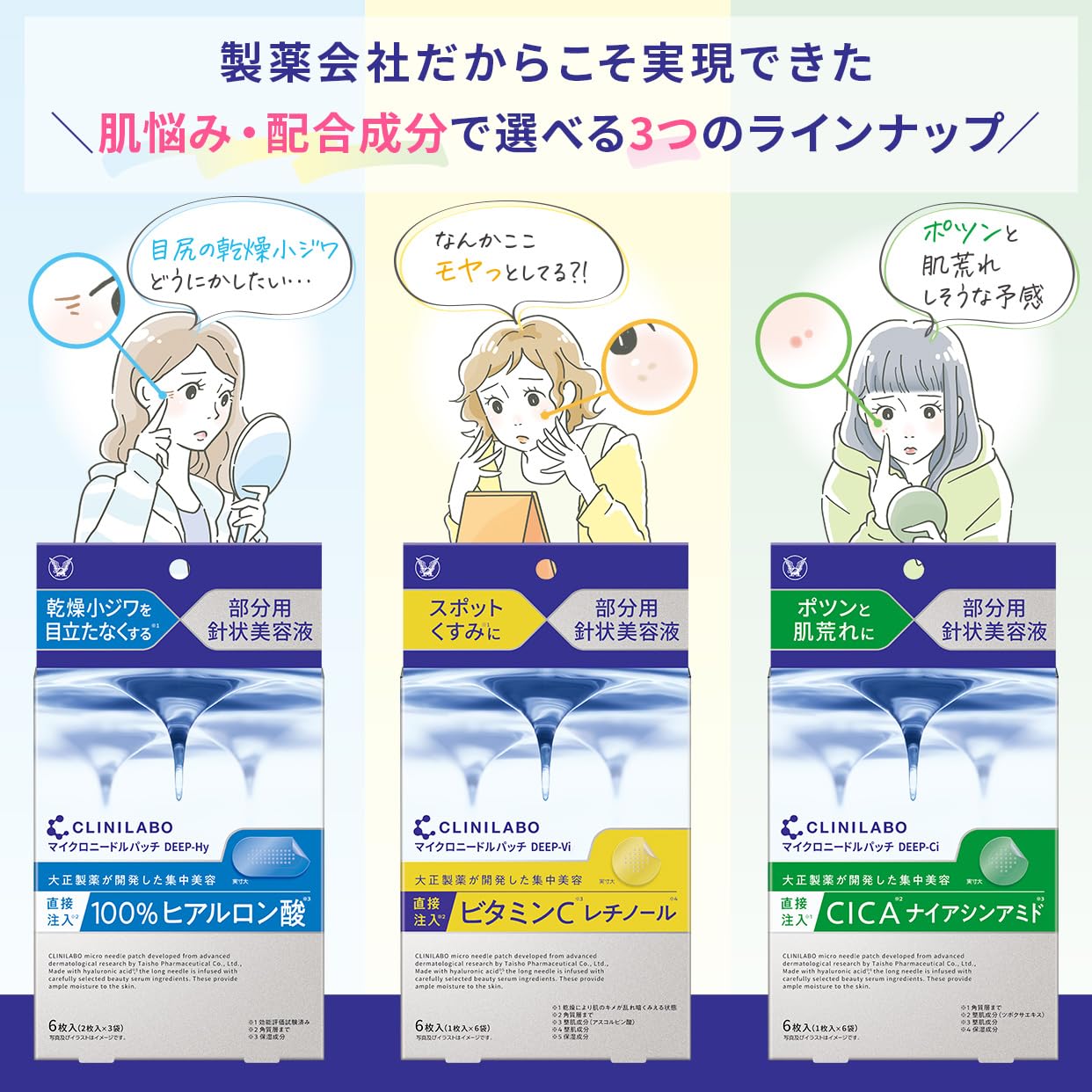 Amazon.co.jp: クリニラボ マイクロニードルパッチ ディープ-Hy 大正