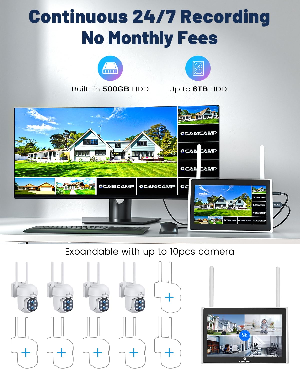 CAMCAMP 5MP Überwachungskamera Aussen Set mit 10" Monitor &500GB Festplatte, 2K PTZ Kamera Aussen WLAN mit Dual-Objektiv, Auto-Tracking, Farbnachtsicht, 2-Wege Gespräch, 0 Monatliche Gebühr
