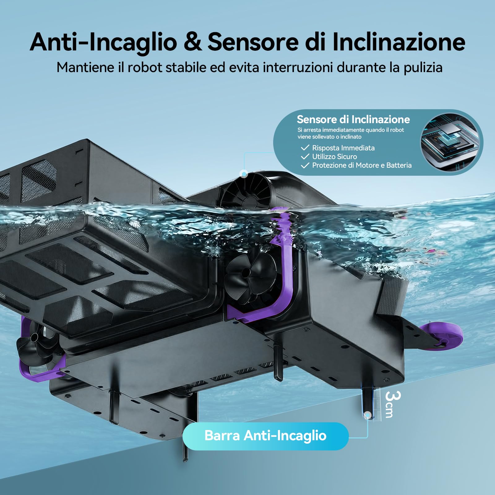 Redkey S500 Robot Skimmer Piscina Solare, Robot Piscina Solare Superficie 24/7, Doppi Motori, Doppio Sistema di Ricarica, Rilevamento Intelligente degli Ostacoli, Sistema di Filtrazione Fine 200µm