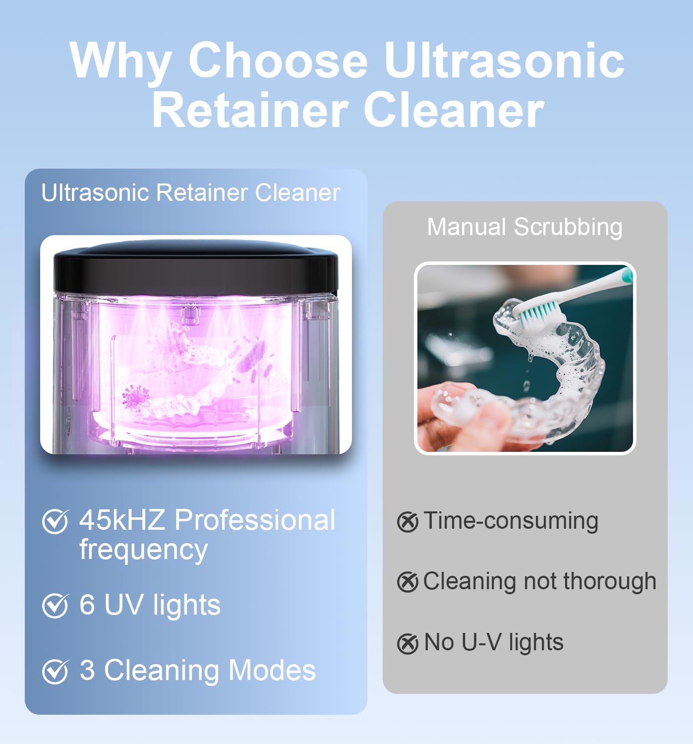 Nettoyeur à ultrasons amélioré, nettoyeur de prothèses dentaires 45 kHz avec minuterie numérique, nettoyeur à ultrasons de 200 ml pour appareils dentaires, garde-nuit, aligneur, brosse à dents, bijoux