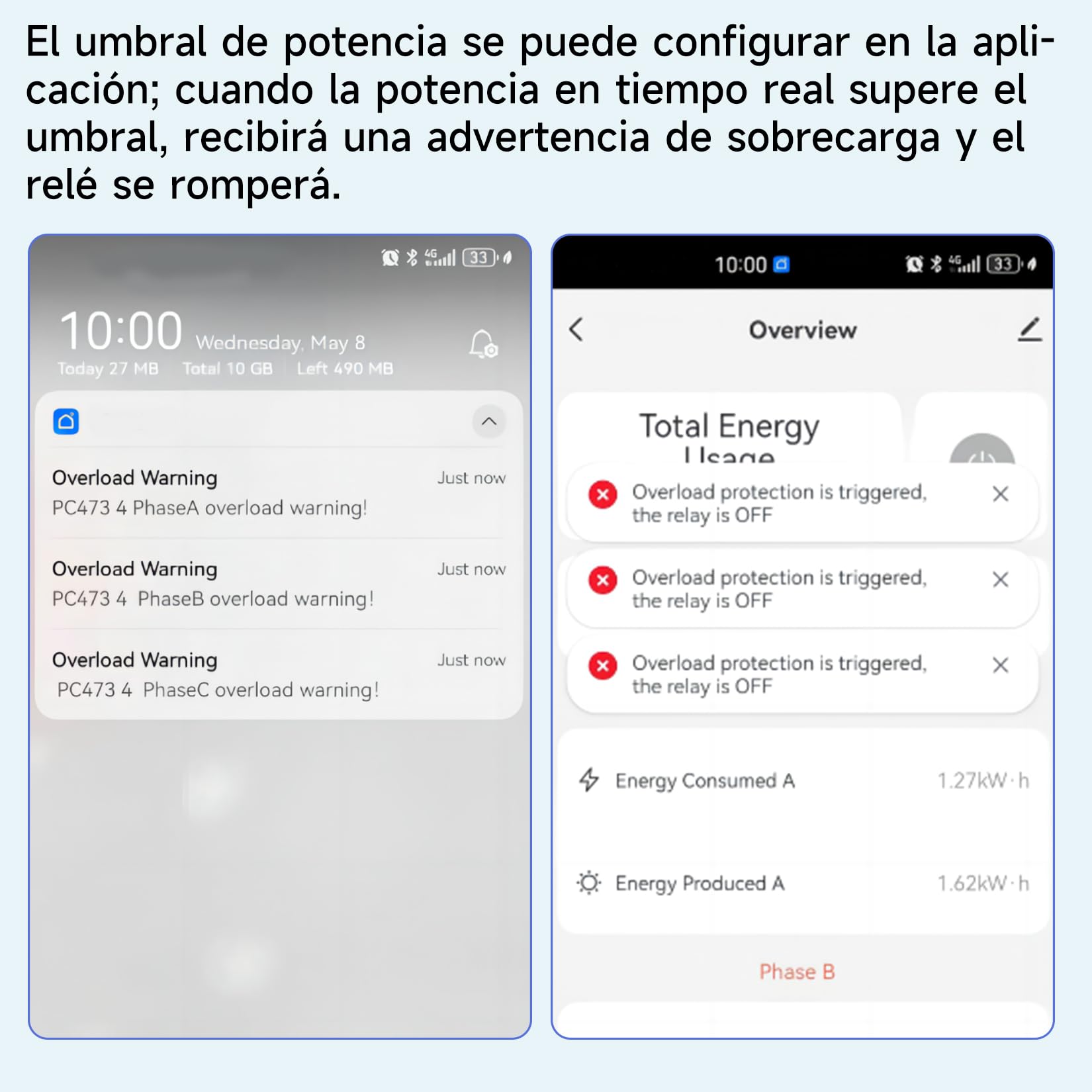 Monitor de potencia de riel DIN WiFi Tuya, 80A bidireccional, monofásico/3-fases, voltaje y corriente en tiempo real, control por Alexa y Google, protección contra sobrecargas