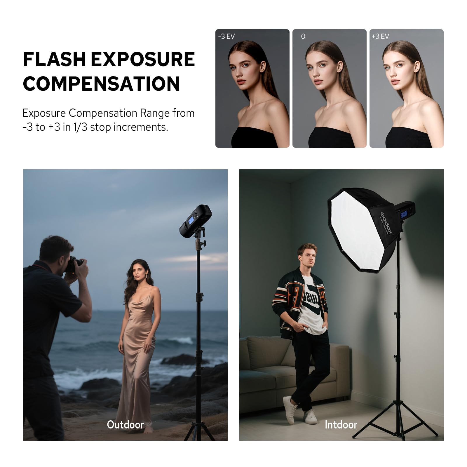 Godox AD600Pro 600Ws TTL Built-in 2.4G Inalámbrico X Sistema HSS All-In-One Outdoor Flash Con Li-on Batería Compatible con Canon E-TTLII, Nikon i-TTL, Sony, FUJIFILM, Olympus, Panasonic
