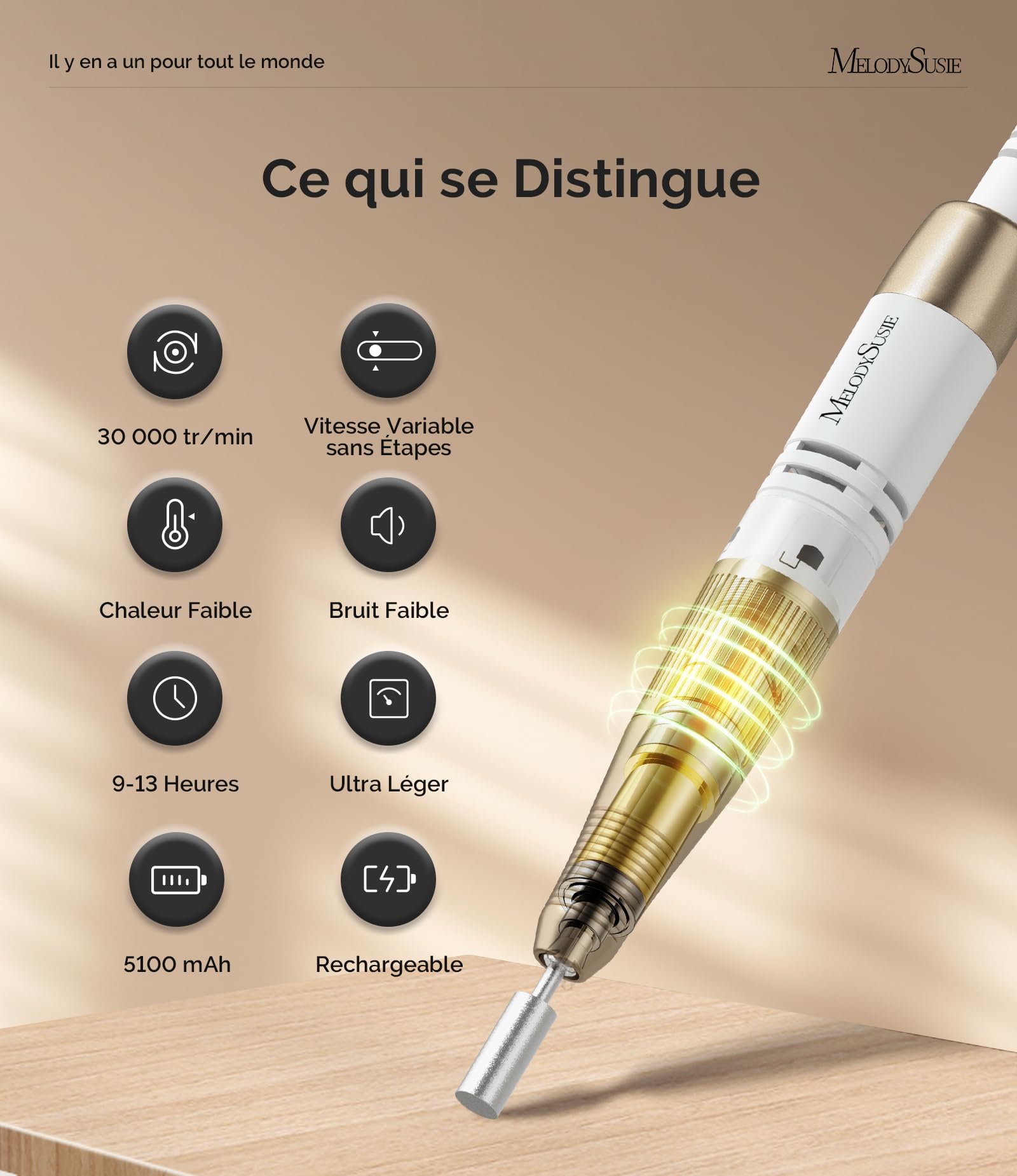 MelodySusie Ponceuse pour Ongles Professionnelle, SC320C Lime à Ongles Electrique Portable Sans fil Rechargeable pour Manucure Pédicure Puissante, Avec 6 Embouts Ponçage pour Salon/Maison, Blanc