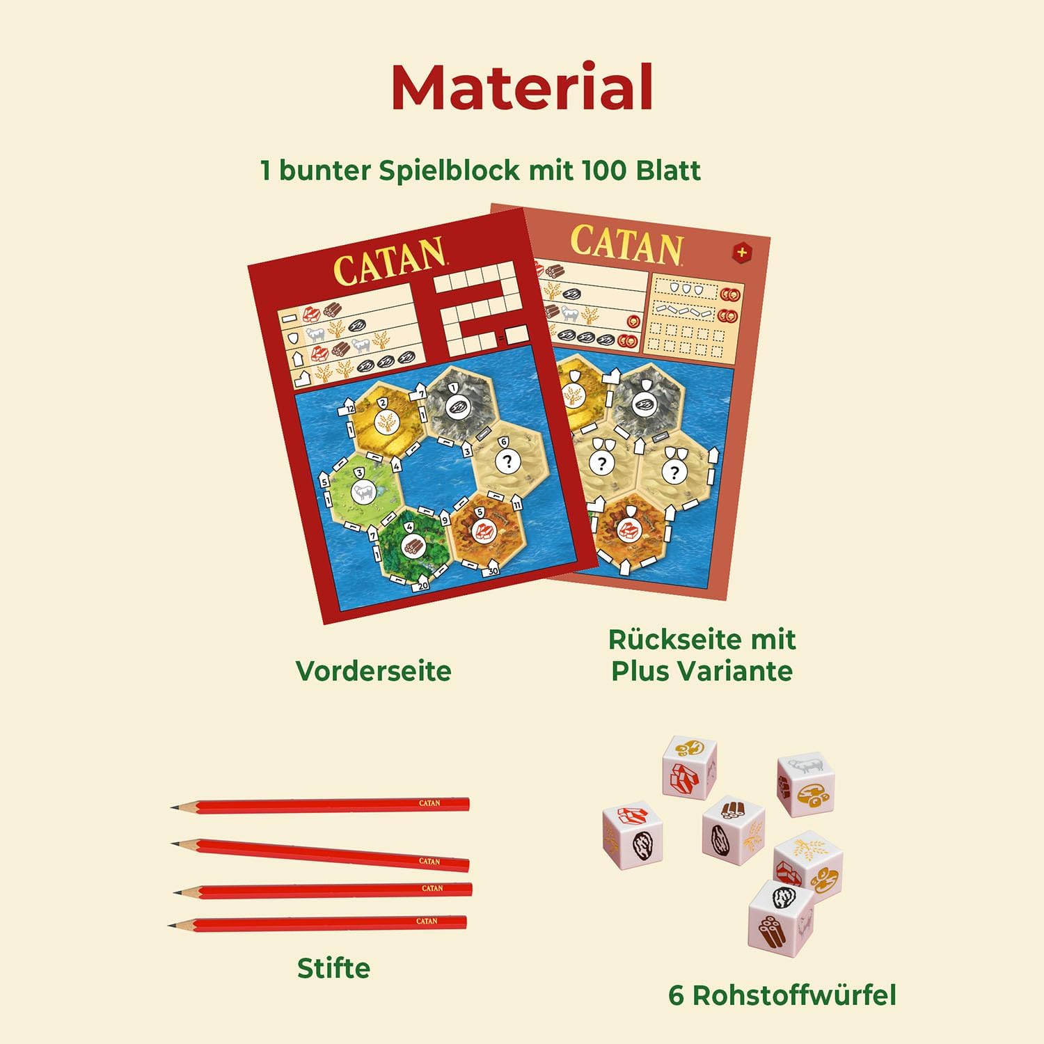 CATAN - Das Würfelspiel: Spiel