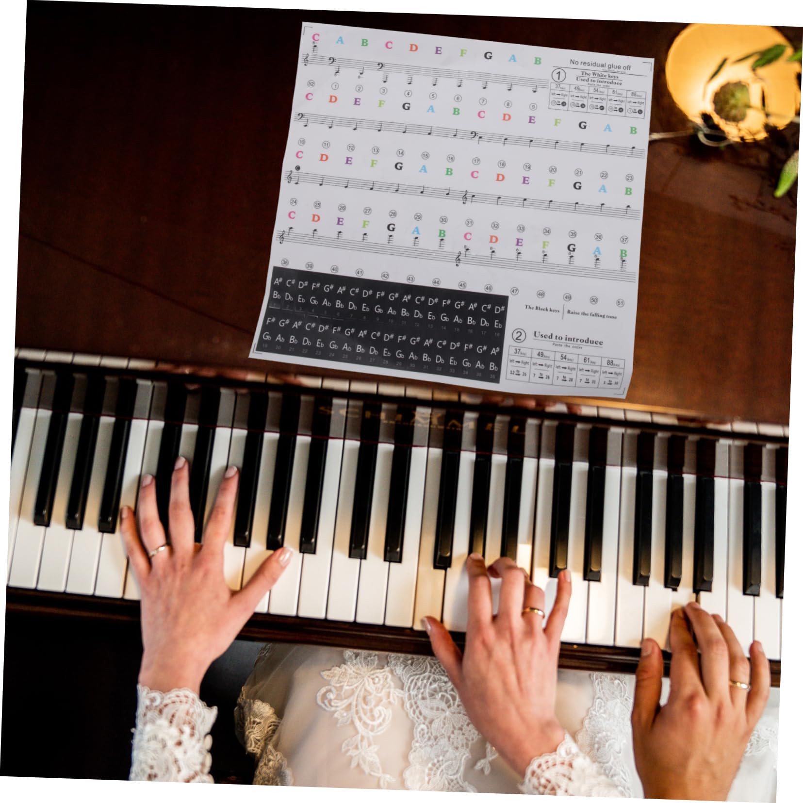 VICASKY Electronic Keyboard Stickers Piano Learning Supplies Piano Notes Guide 88 Keys Decals Easy Peel Off