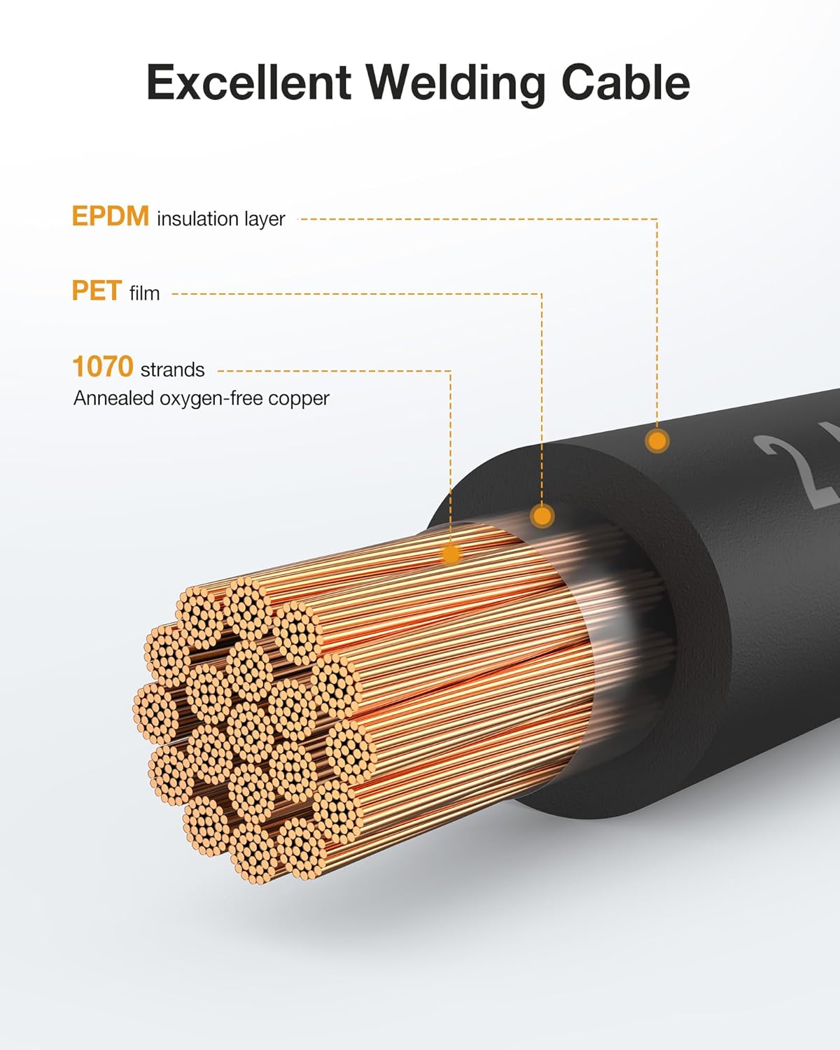 2 Gauge Battery Cable, 2 AWG Flexible EPDM Oxygen-Free Copper Welding Cable with 3/8" and 5/16" Lugs for Battery, Inverter, Solar, Generator, Marine, RV (20 FT Red + 20 FT Black)