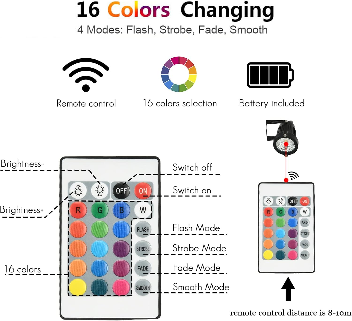 Bеѕt Cуbеr Mоndау 🔥 AHSELLUS LED Landscape Lights Low Voltage Outdoor Landscape Lighting Color Changing RGB 5W 12V IP66 Waterproof Spotlight Remote Control for Garden Pathway Christmas Decorative Lighting (10 Pack) Nеw Dеаl AHSELLUS LED Landscape Lights Low Voltage Outdoor Landscape Lighting Color Changing RGB 5W 12V IP66 Waterproof Spotlight Remote Control for Garden Pathway Christmas Decorative Lighting (10 Pack)