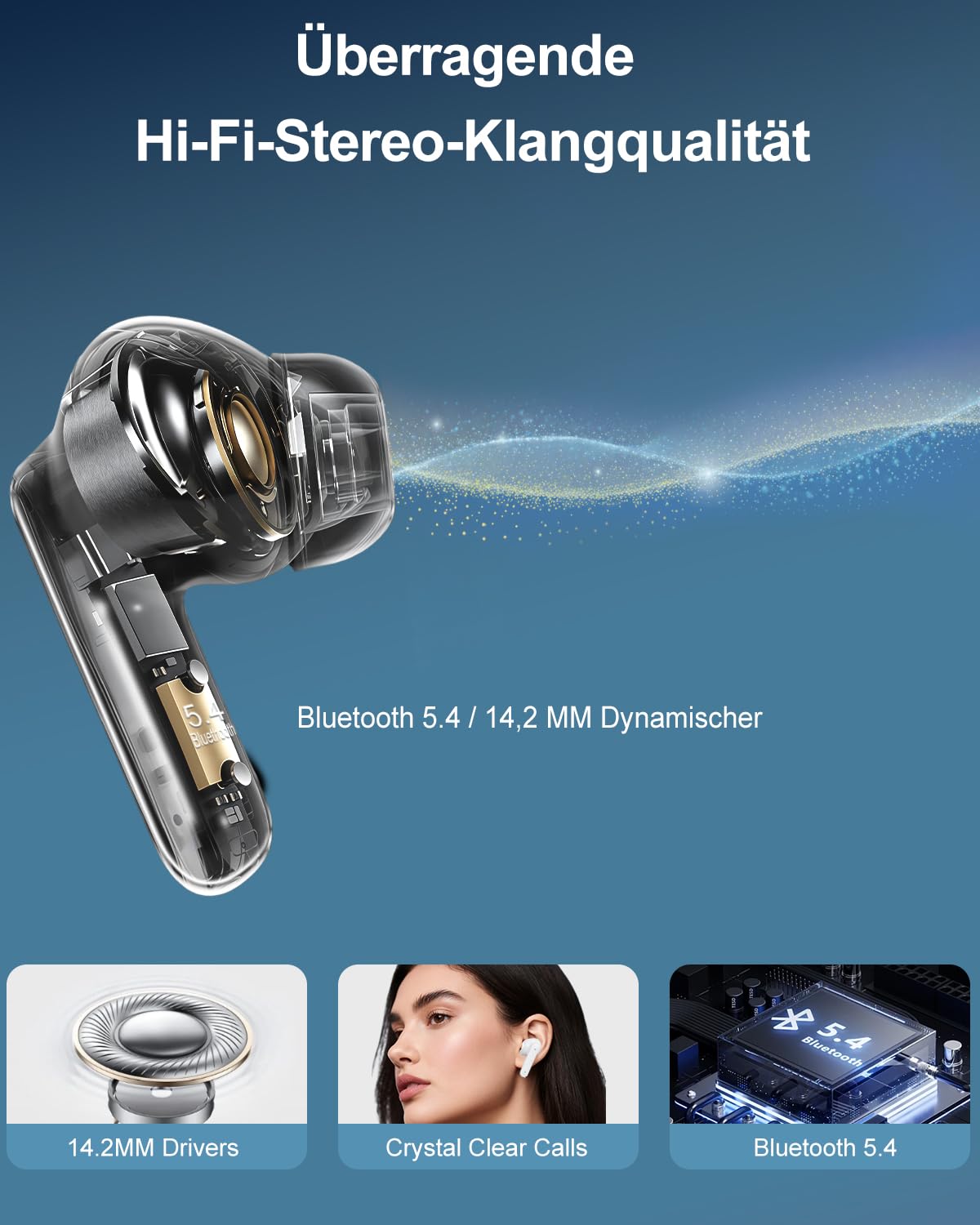 KI Übersetzungskopfhörer Echtzeit, 158 Sprachen für Reisen/Business(Weiß) | LED-Touchscreen, IPX7 Wasserdicht, Bluetooth 5.4, ANC + ENC-Geräuschdämpfung, 48 Stunden Spielzeit, Mehrere Übersetzungsmodi