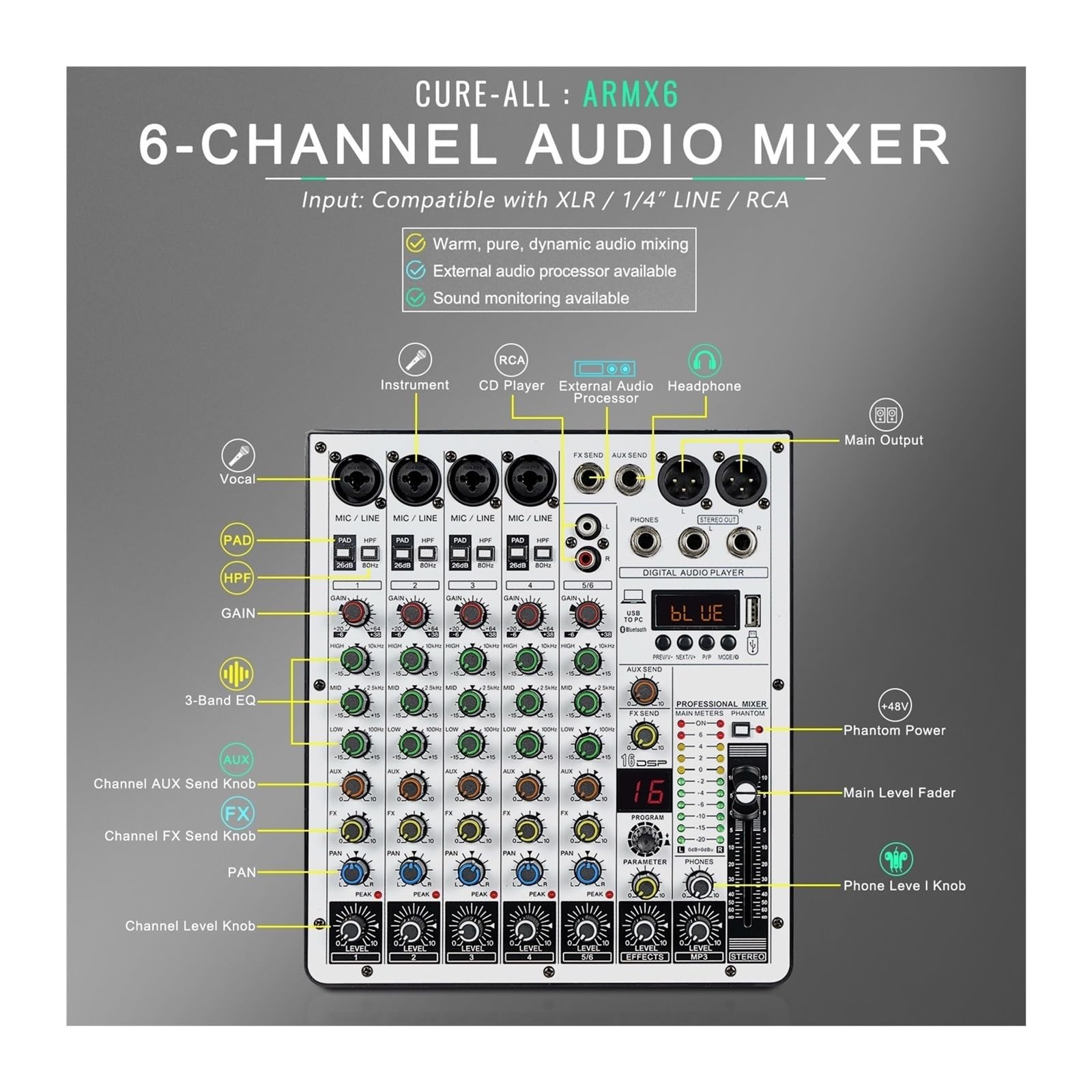 Mikser audio, 6-kanałowy mikser audio, DJ z interfejsem USB, funkcjami, 16 efektami DSP i 3-pasmowym korektorem (ARMX-6) do karaoke w studiu