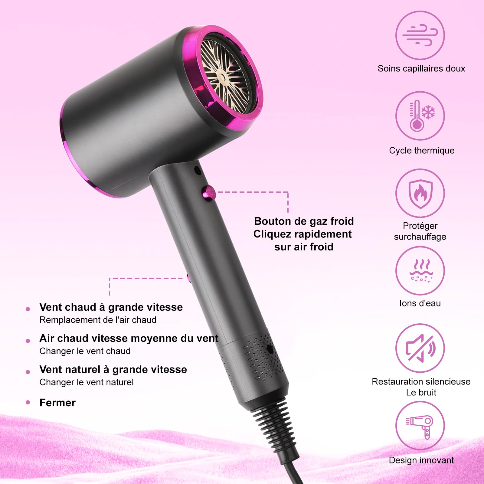 Secador de Pelo Profesional Iónico, Secado Rápido, 3 Niveles de Temperatura, Botón de Aire Frío, Incluye Concentrador, Secador de Cabello para Salón, Viaje y Casa — view 6