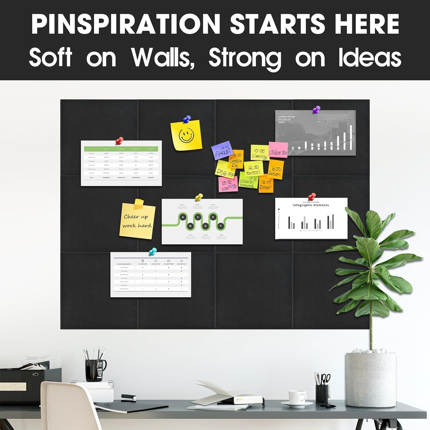 Condition photo showing New/Like New for large cork board felt wall tiles, 47"x35" 12 pack felt bulletin board pin board with 48 safe removable adhesive tabs, 60 push pins, alternative cork board for walls home office black 12 pack