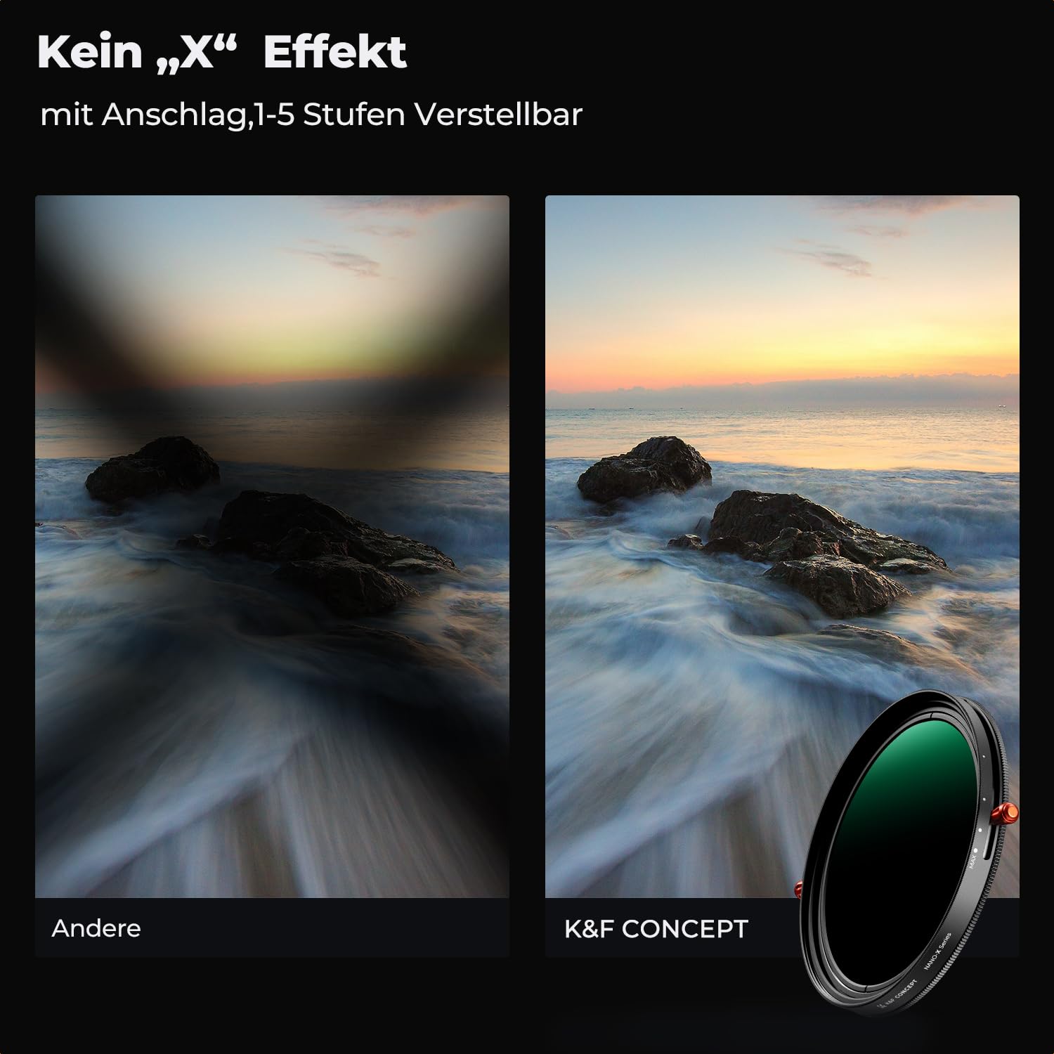 K&F CONCEPT 82mm Polfilter(CPL) & ND2-ND32 Filter 2-IN-1 multifunktionaler Filter（1-5 Blendenstufen）