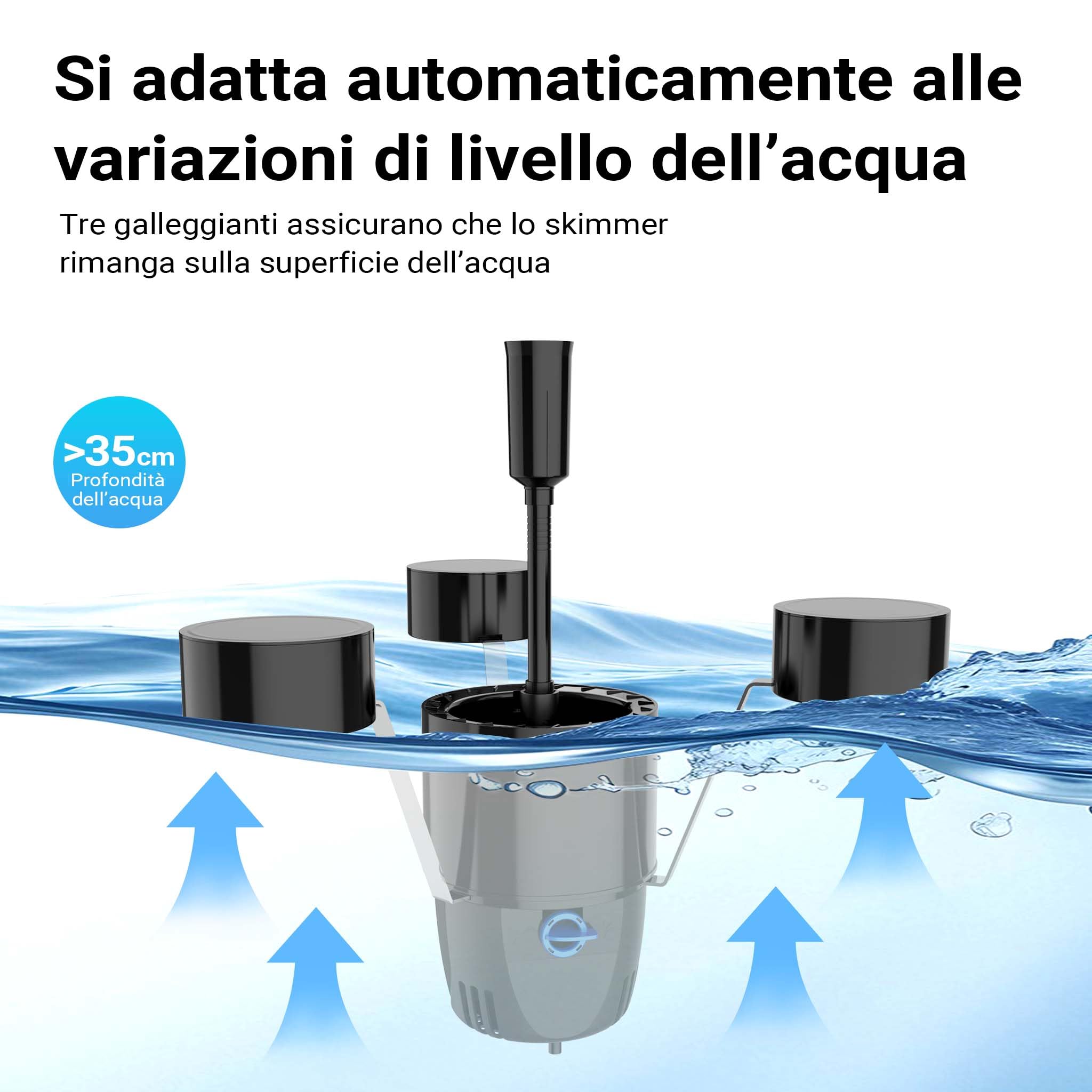 SunSun Skimmer Galleggiante CSP-250 per laghetto, Pompa 2500l/h 45W e Fontana
