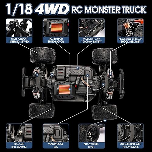 Miniatura 5 de Autos RC a escala 1:18 para adultos y niños, autos RC rápidos de 40 KM/H, auto de control remoto de 2.4 GHz, camión Monster RC impermeable