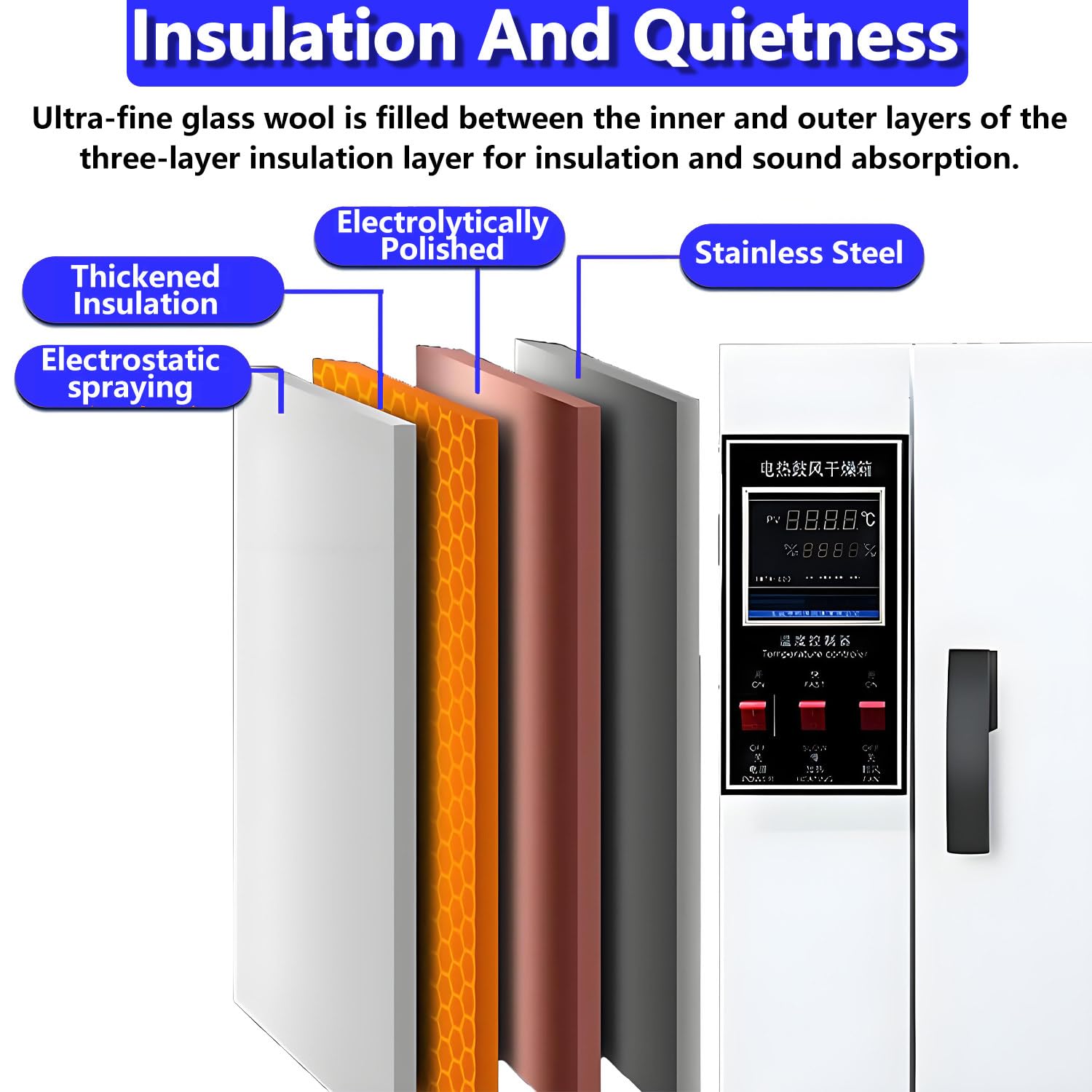 Horno de secado por chorro de temperatura constante de 15 l/40 l, horno de secado al vacío con control de temperatura, temporizador y revestimiento galvanizado, para el secado de artículos. 15L