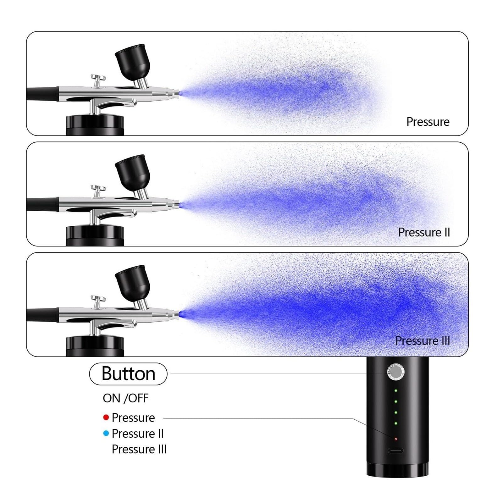 Kit aérographe, buse 0,3 mm, 3 Niveaux de Pression