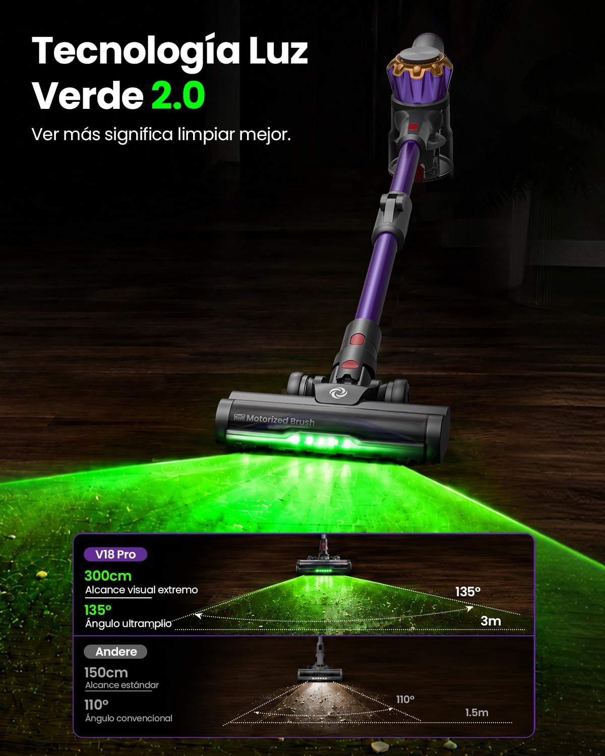 V18Pro 50kPa/450W Aspiradora sin Cable con Brazo Flexible | 1.4KG Ultraligera 60dB Silenciosa, Cepillo Antienredos 0 mm, 7 en 1 Aspirador Escoba Potente para Pelo de Mascotas, Alfombras