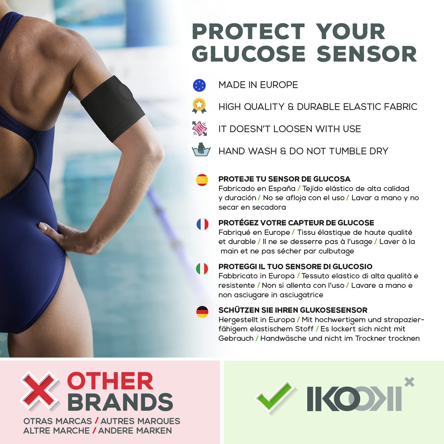 Abbott Freestyle Libre Sensor Cover Armband Diabetes Care for All CGM