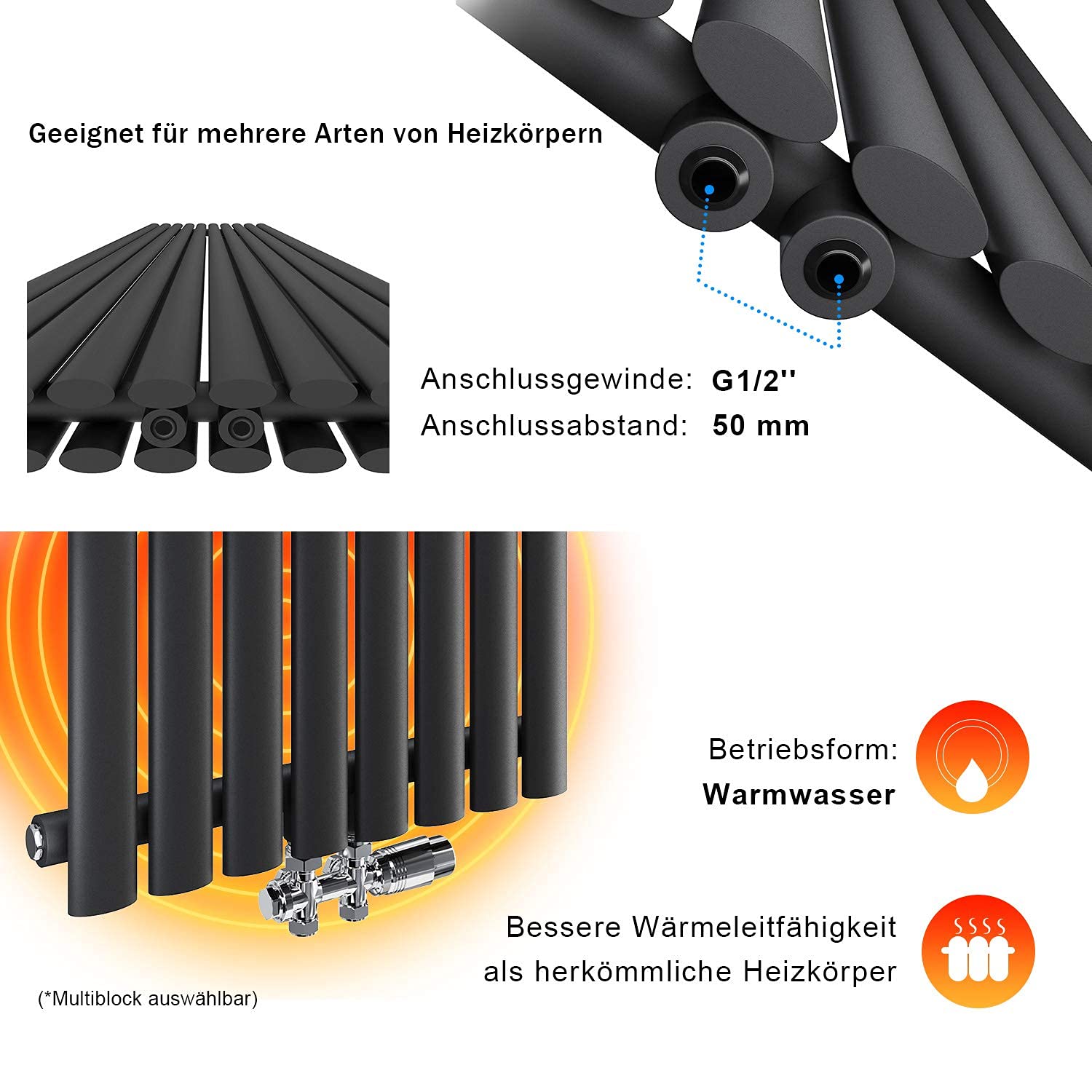 Paneelheizkörper Röhren 1800 x 236 mm Anthrazit Doppellagig Badheizkörper Mittelanschluss Vertikal