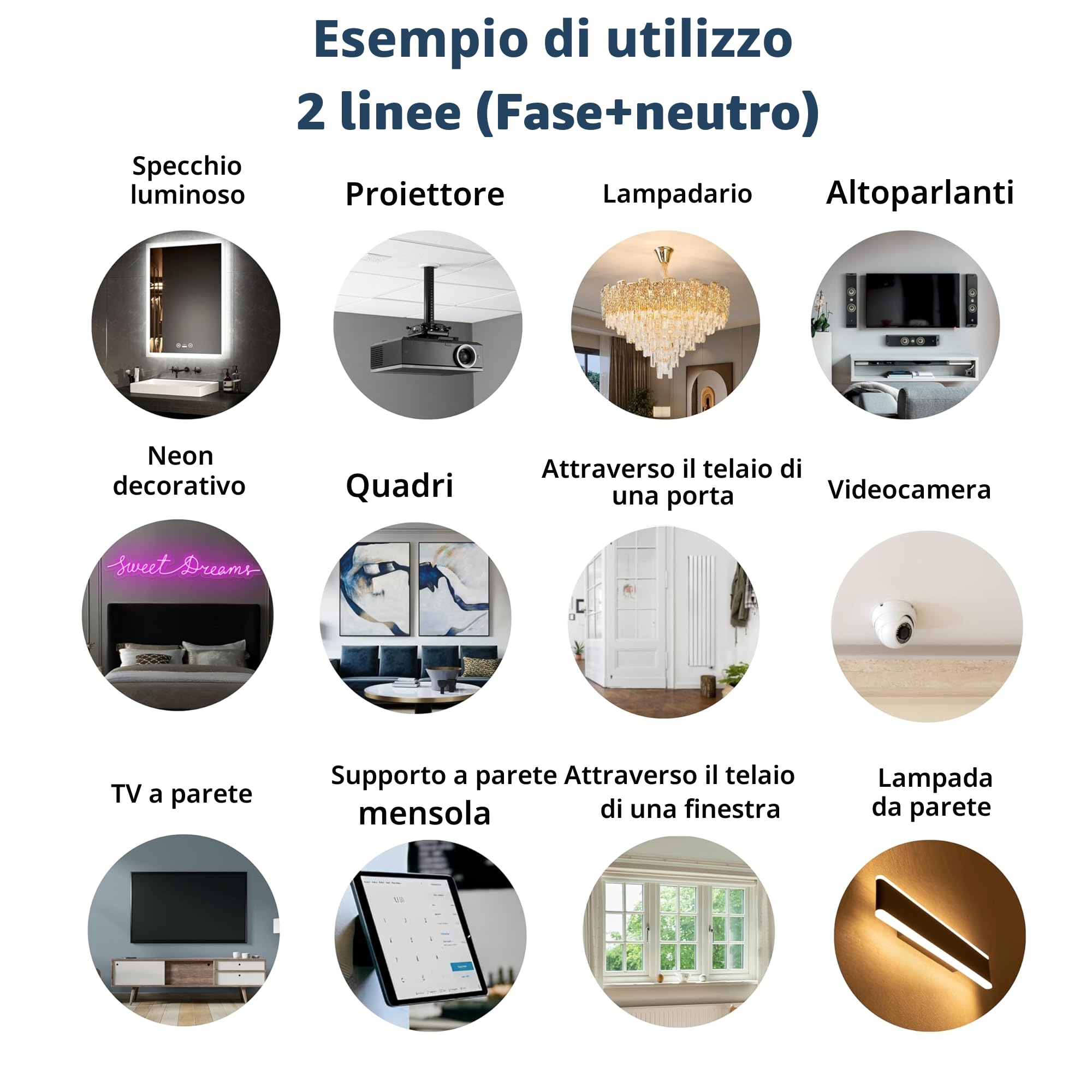Cavo elettrico ultra piatto 3M 230V/16A - filo elettrico invisibile- nastro elettrico che scompare sotto vernice, carta da parati, piastrelle, parquet Niente più canaline passacavo