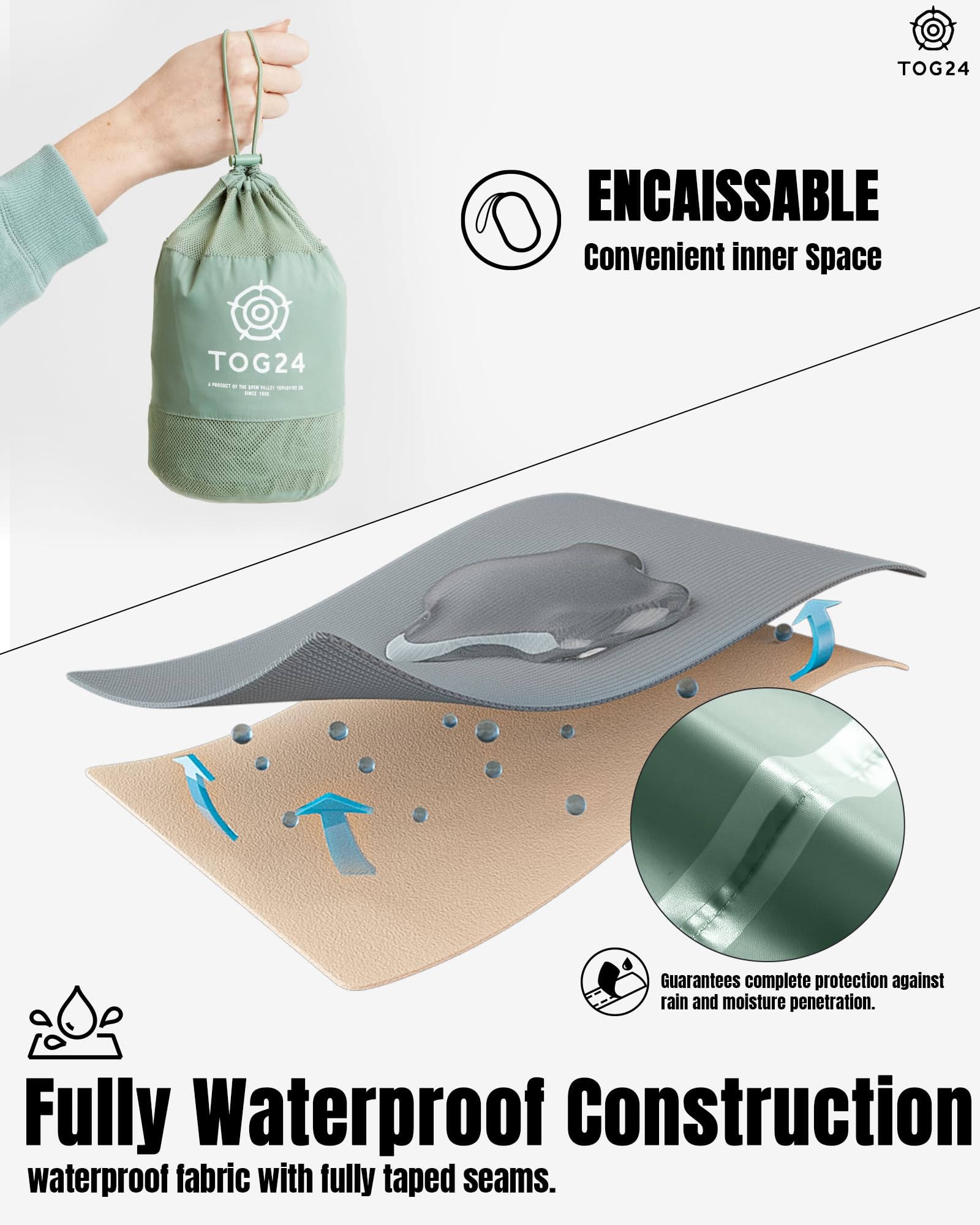 TOG24 Kilnsey Damen Lang Regenjacke Leicht Wasserdicht Windbreaker Übergangsjacke Atmungsaktiv Regenponcho Regenparka mit Kapuze