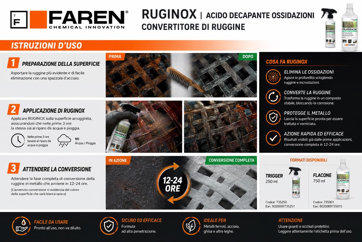 Conversor xido ml. 750 Faren (030561)