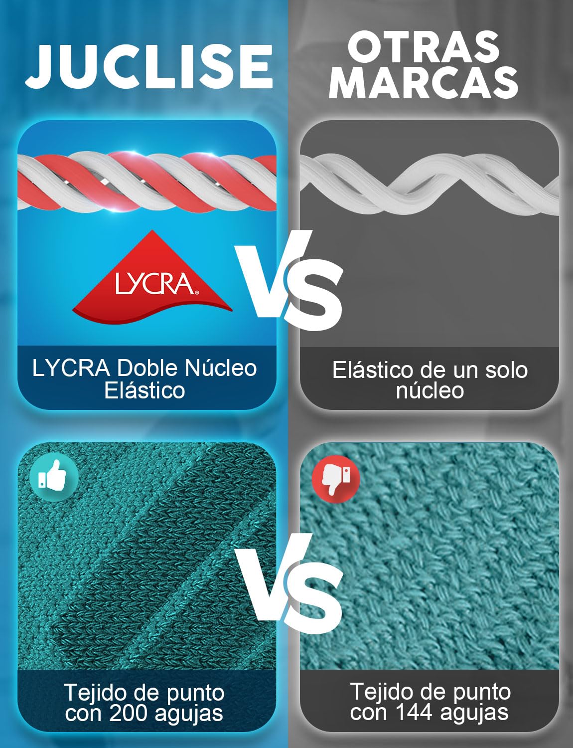 Juclise Calcetines de compresión de viscosa de bambú para correr, calcetines que absorben la humedad, antiampollas, para senderismo,ciclismo (FR/ES, Números, 35, 38, Regular, Regular, Blanca)