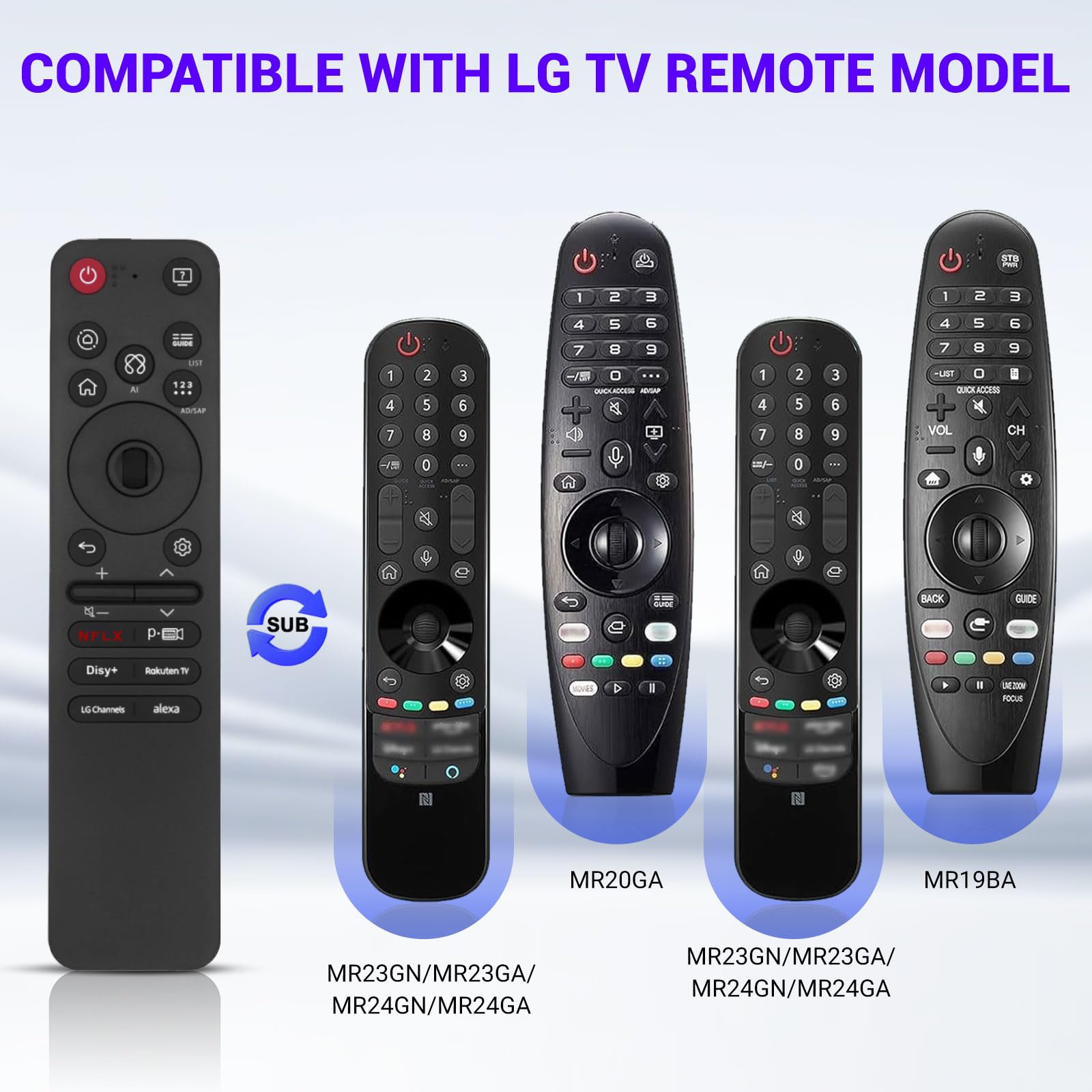 Vervangende afstandsbediening voor LG AKB76046603 universele afstandsbediening compatibel met LG TV AI Magic Remote Control OLED QNED UHD LED LCD (MR25GA) voor 2025 modellen met webOS-systeem