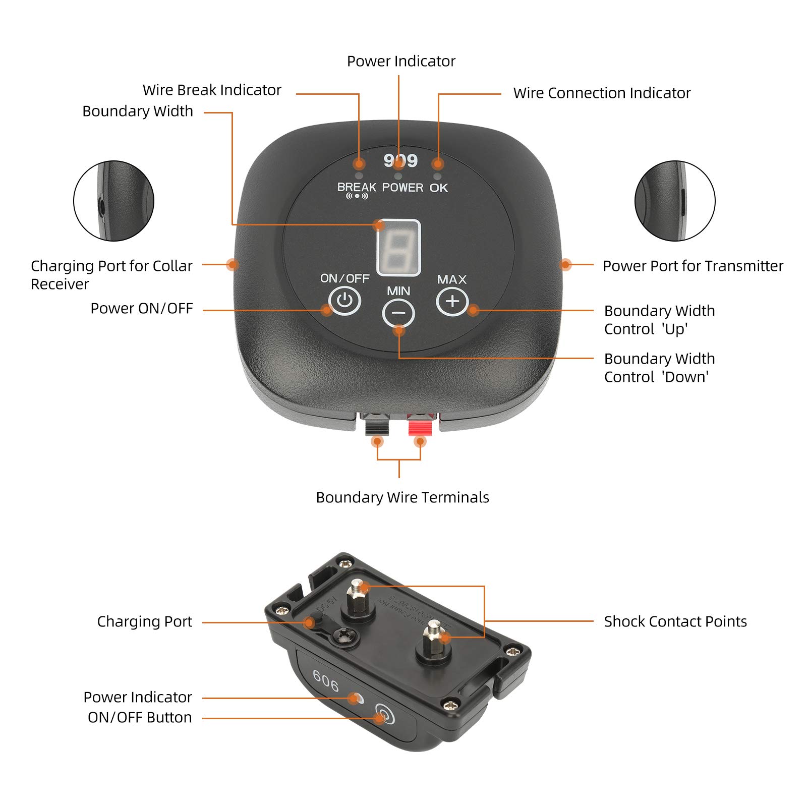 Import Brand Rechargeable from Parent the Compa_ InGround Systems