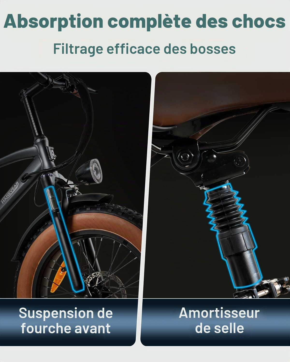 HANEVEAR Vélo Électrique Homme, 20"x4.0" Fat Tire VTT Électrique Adulte, 18Ah 48V E-Bike Batterie Amovible, Moteur De 250W & 80N.m, Autonomie 80-120KM, Vélo Électrique Adulte