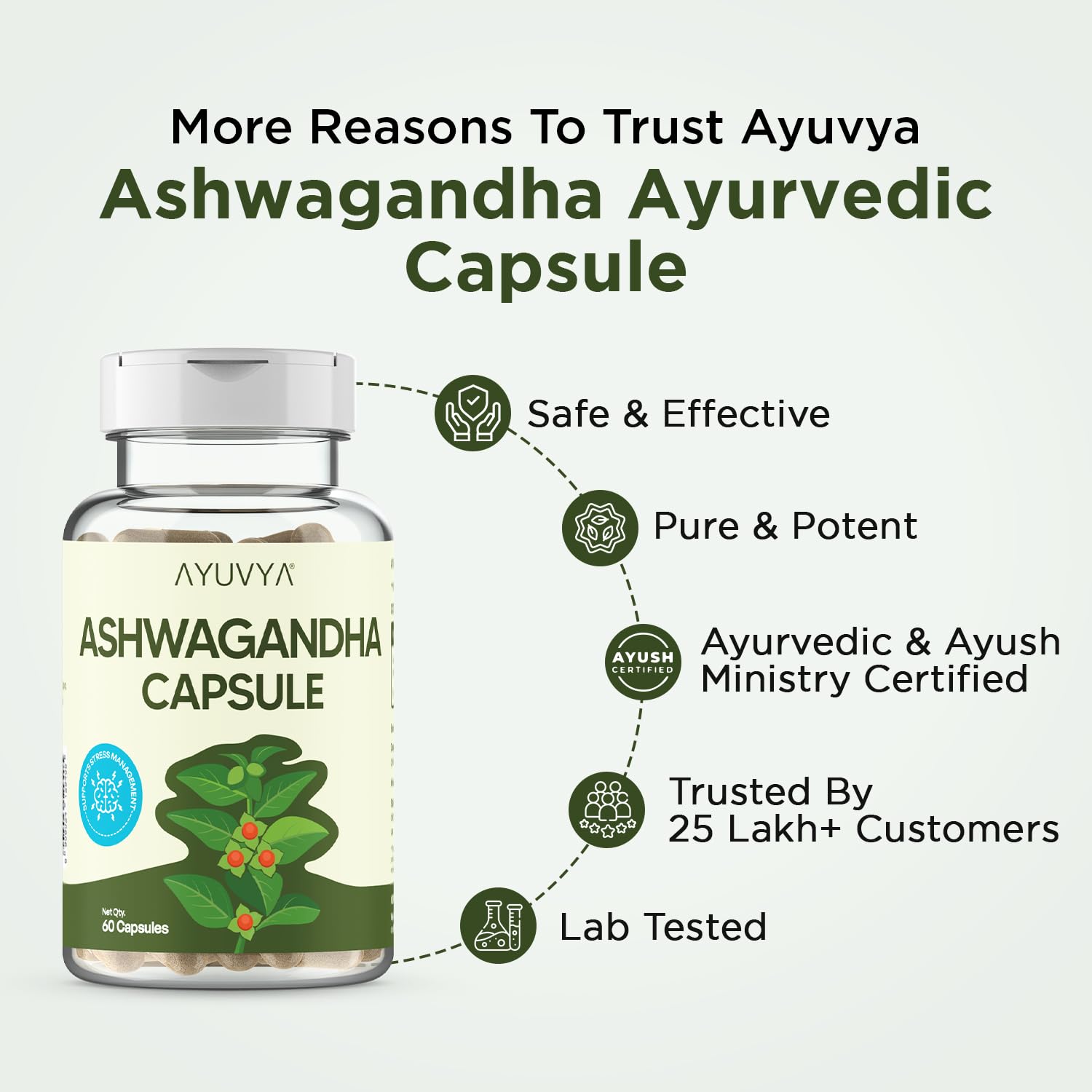 Ayuvya Ashwagandha Capsules - 500mg Pure Root Extract - Stress Relief, Energy Booster, Immunity Support & Muscle Strength, 120 Capsules, Pack of 2 | As Seen on Shark Tank 4