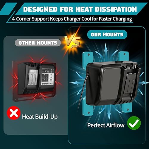 Miniatura 3 de Crivnhar Paquete de 2 soportes de cargador compatibles para Makita, cargadores de montaje para DC18RC DC18RD DC18RA DC18RF DC18SC DCB18SD DC18SF