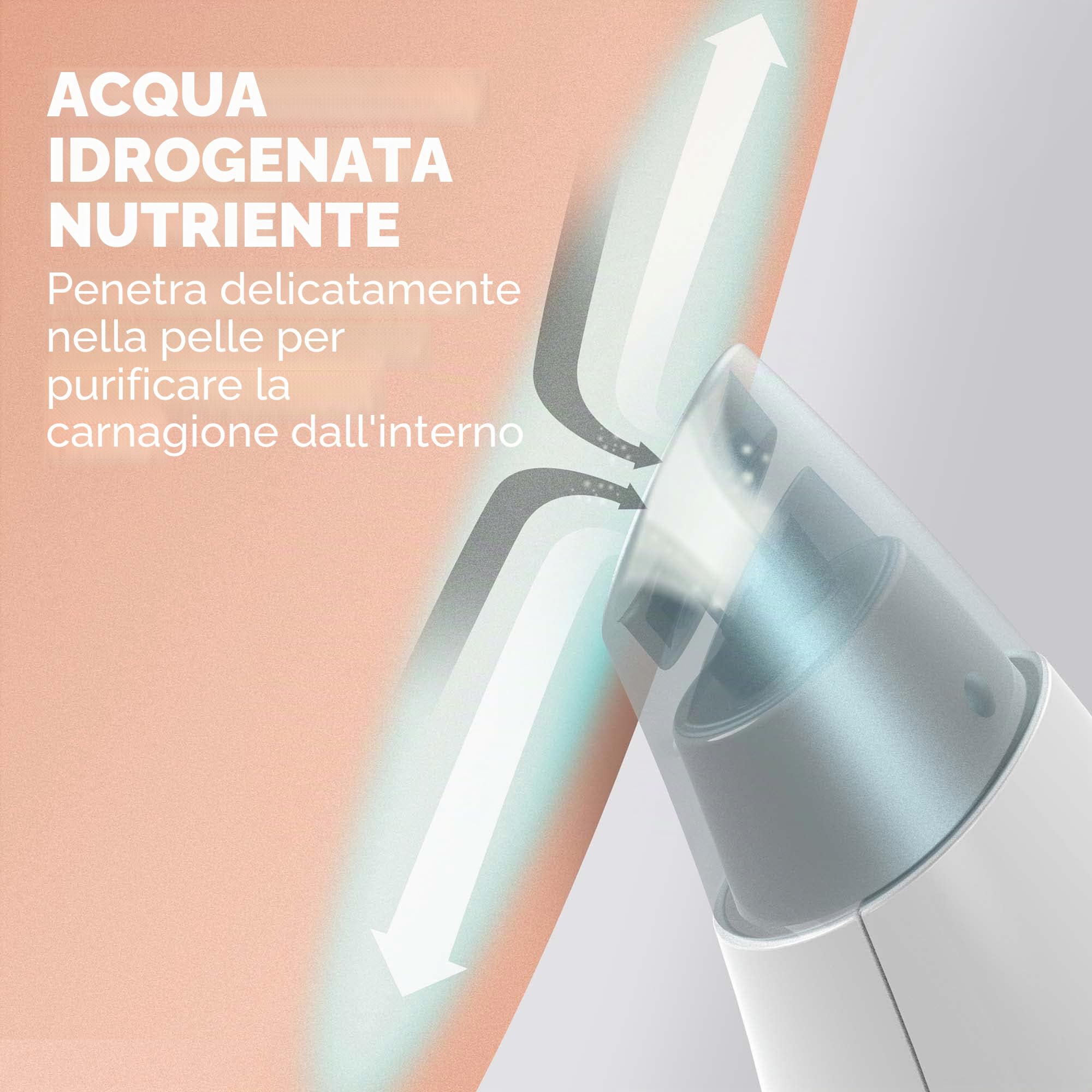 Homedics Refresh Hydradermabrasion Cleanser Viso, Macchina Hydrafacial | Per la Pulizia e Rimozione delle Imperfezioni, 3 Programmi, 6 Ugelli, per Pelle Impura