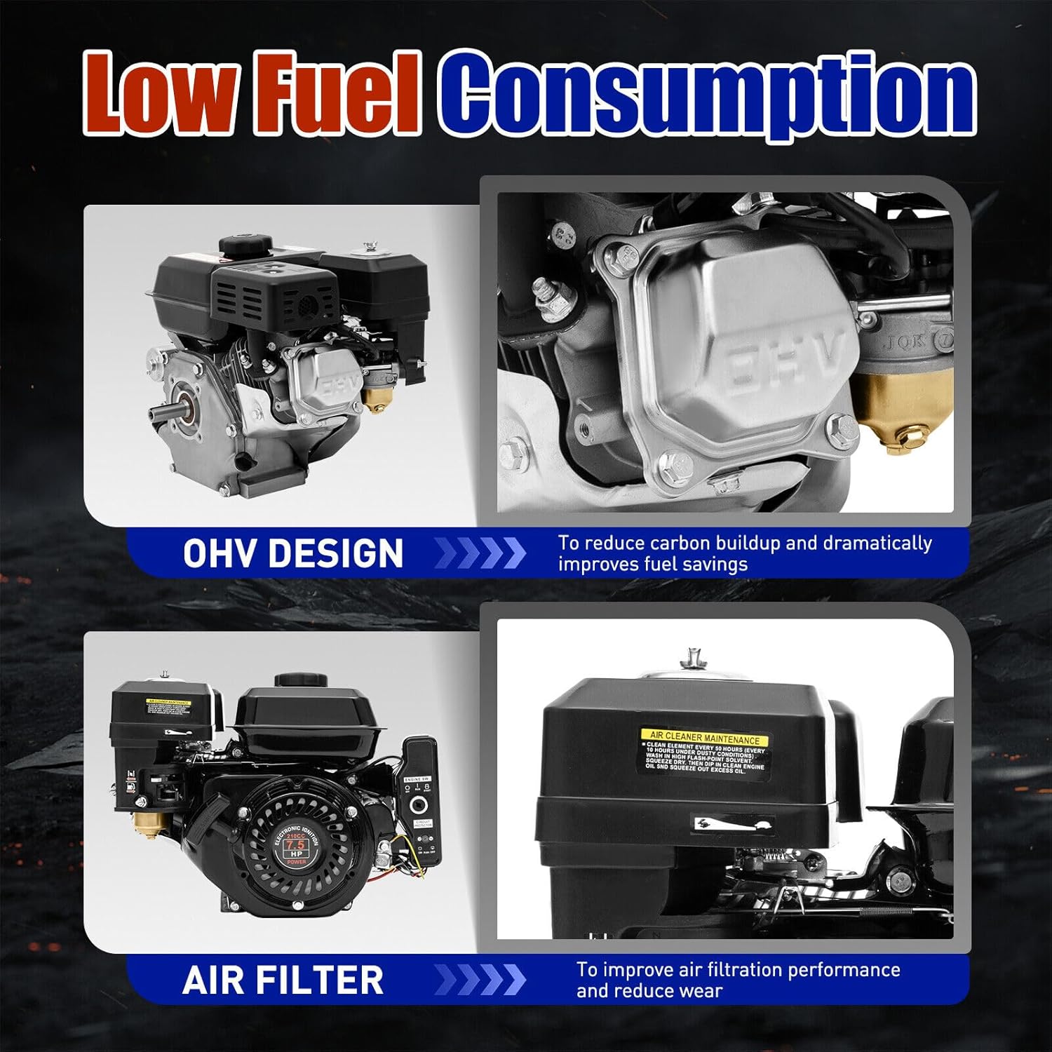7.5HP 4 Stroke Gas Engine 210CC Electric Start Horizontal Engine OHV Gasoline Engine Upgrade Version for Go Kart Pressure Washers Log Splitters